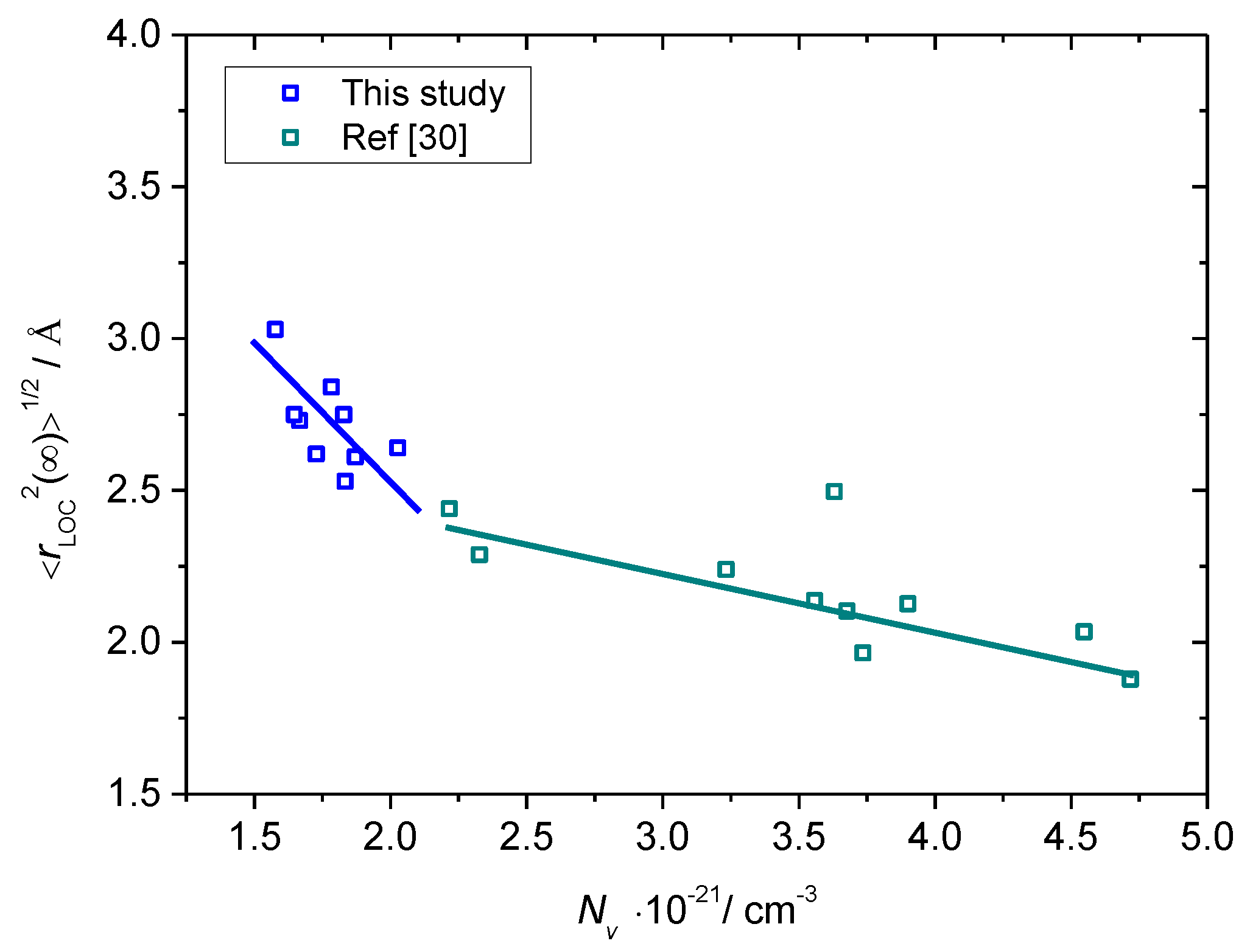 Materials 13 02505 g008 Materials 13 02505 g008