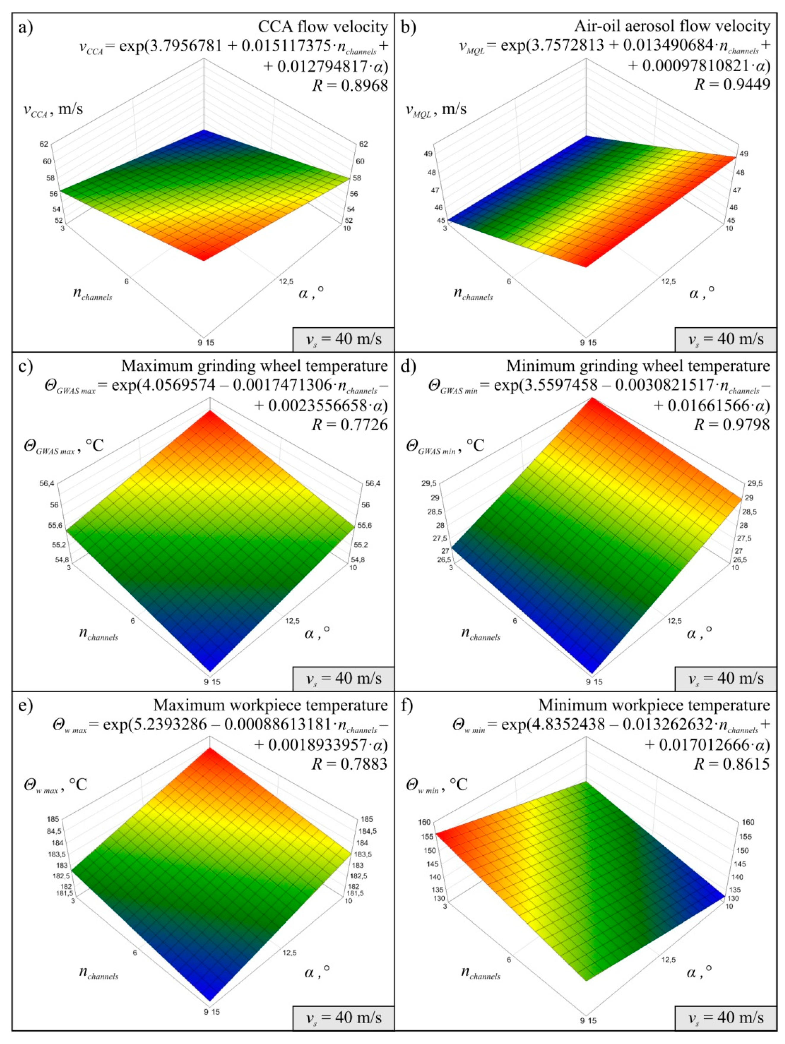 Materials 13 02506 g004 Materials 13 02506 g004