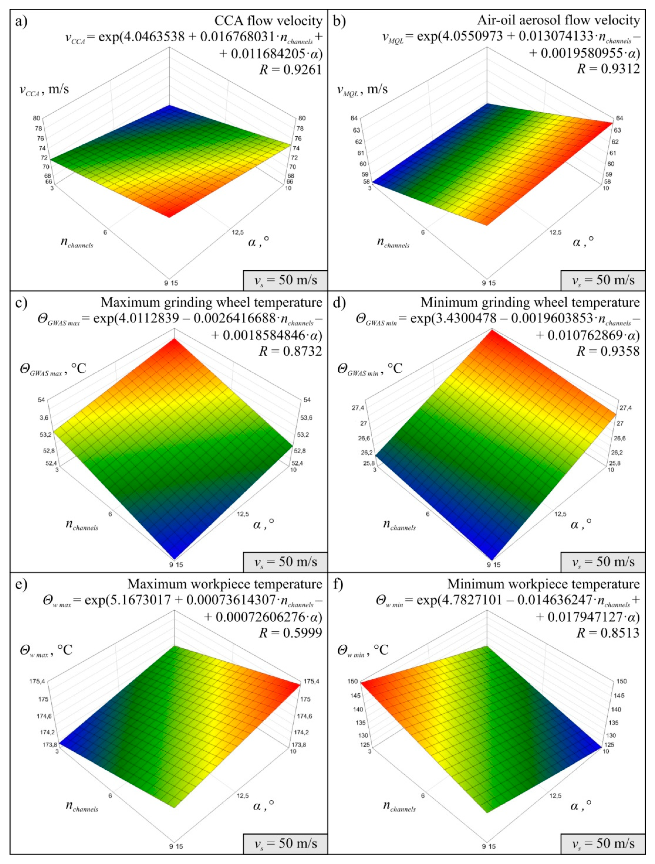 Materials 13 02506 g005 Materials 13 02506 g005