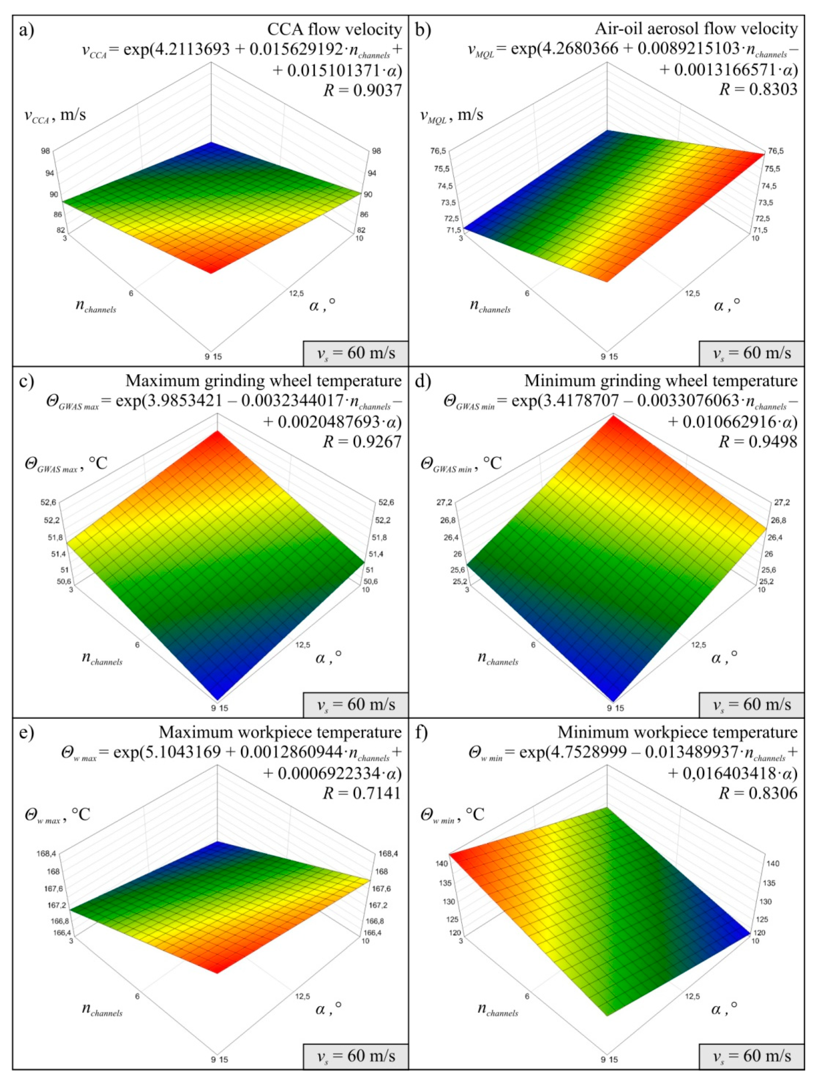 Materials 13 02506 g006 Materials 13 02506 g006