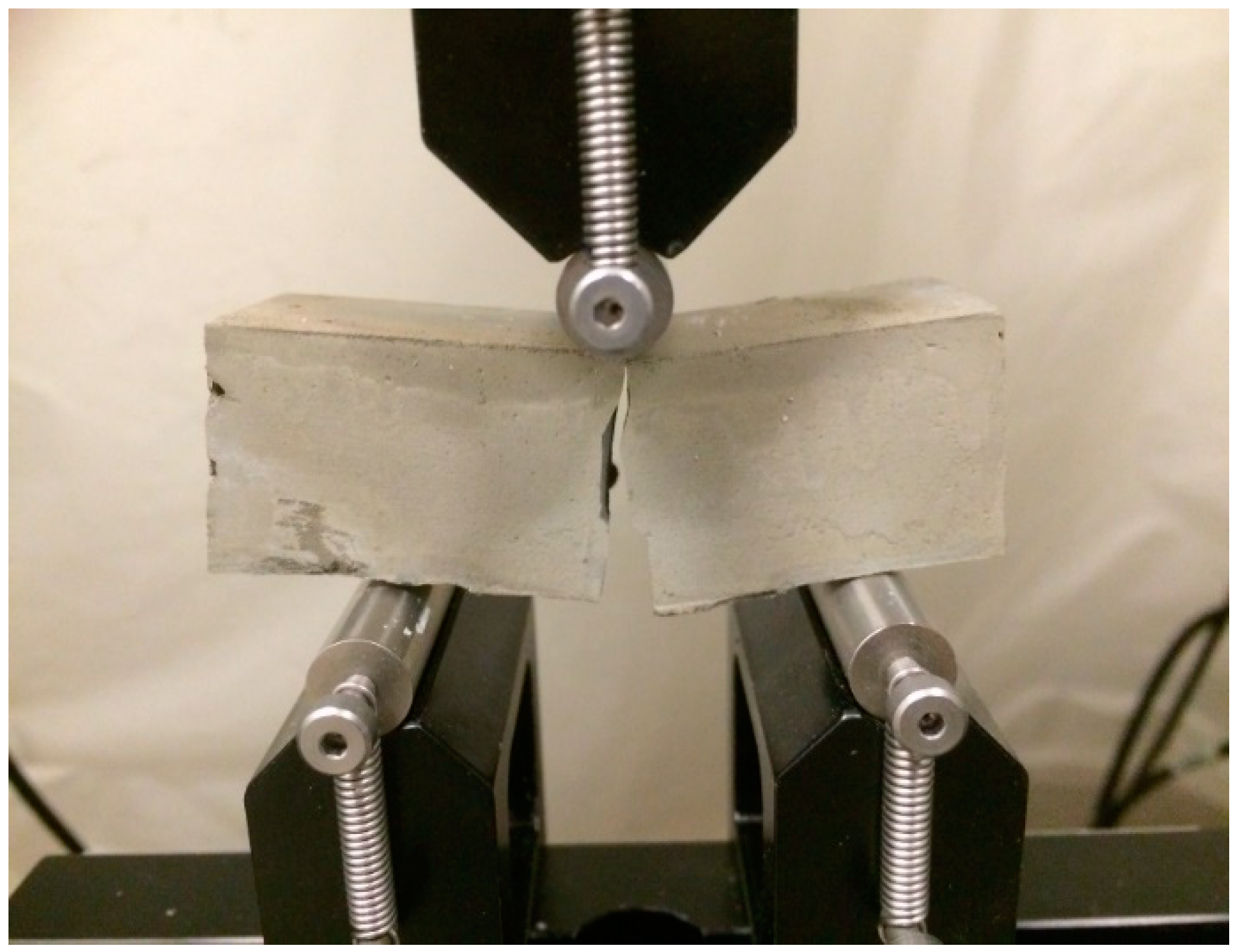 Materials 13 02507 g007 Materials 13 02507 g007