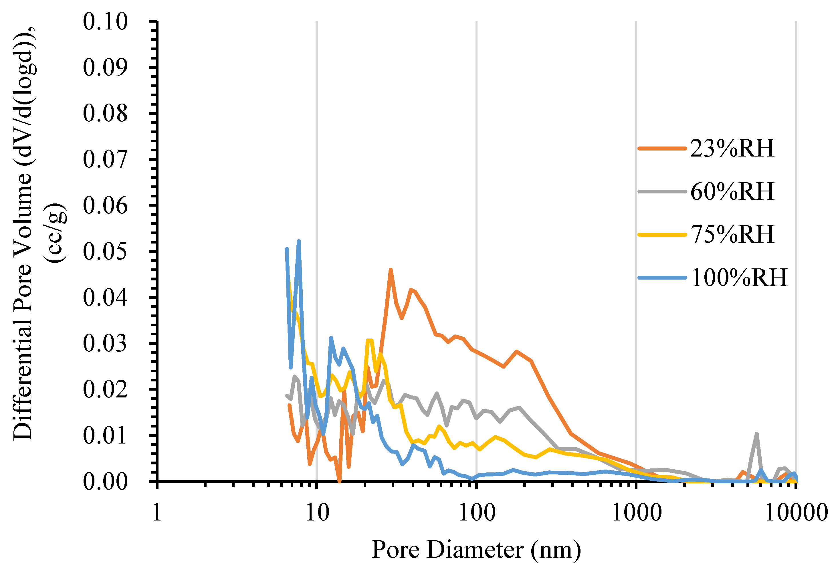 Materials 13 02509 g002 Materials 13 02509 g002