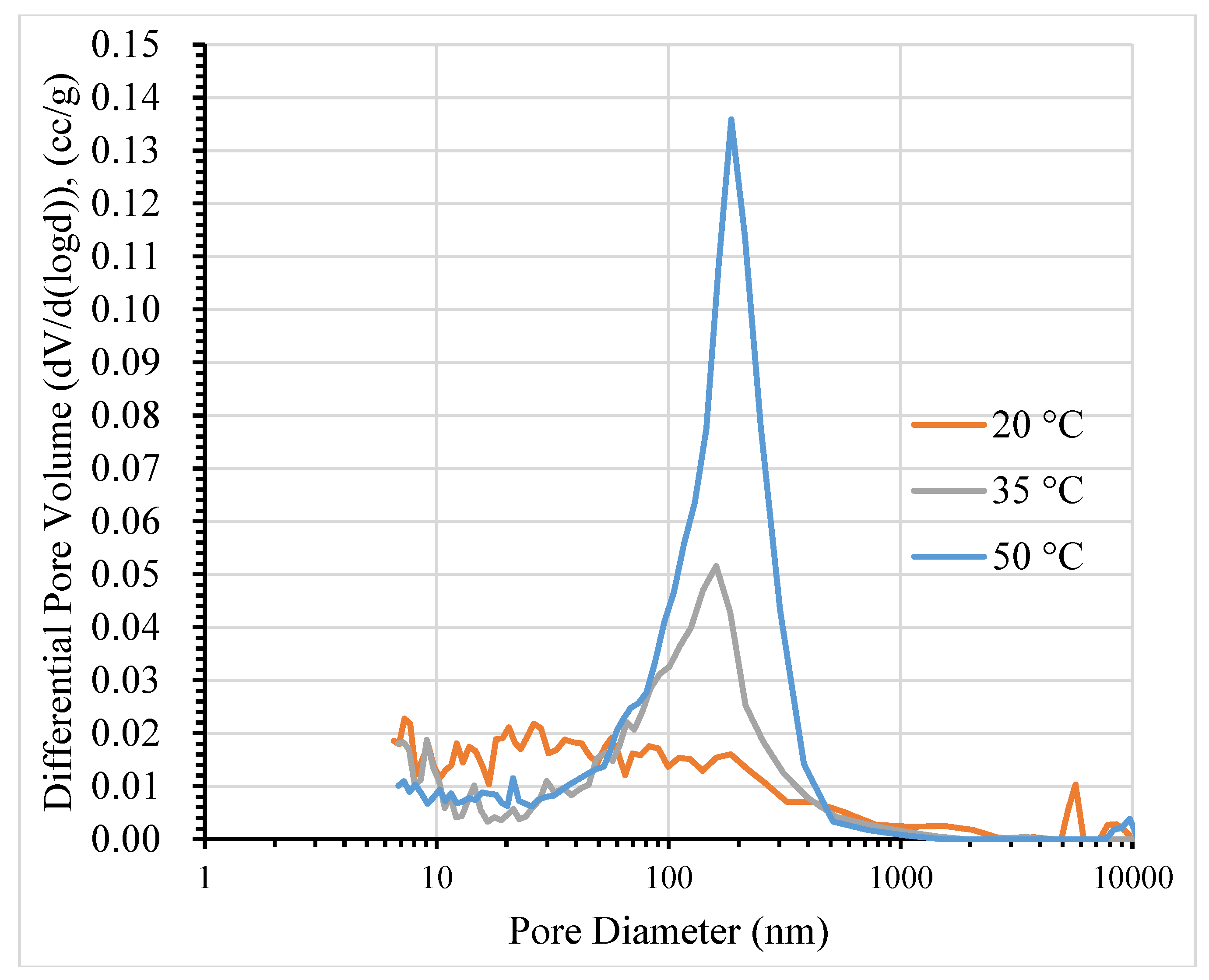 Materials 13 02509 g003 Materials 13 02509 g003
