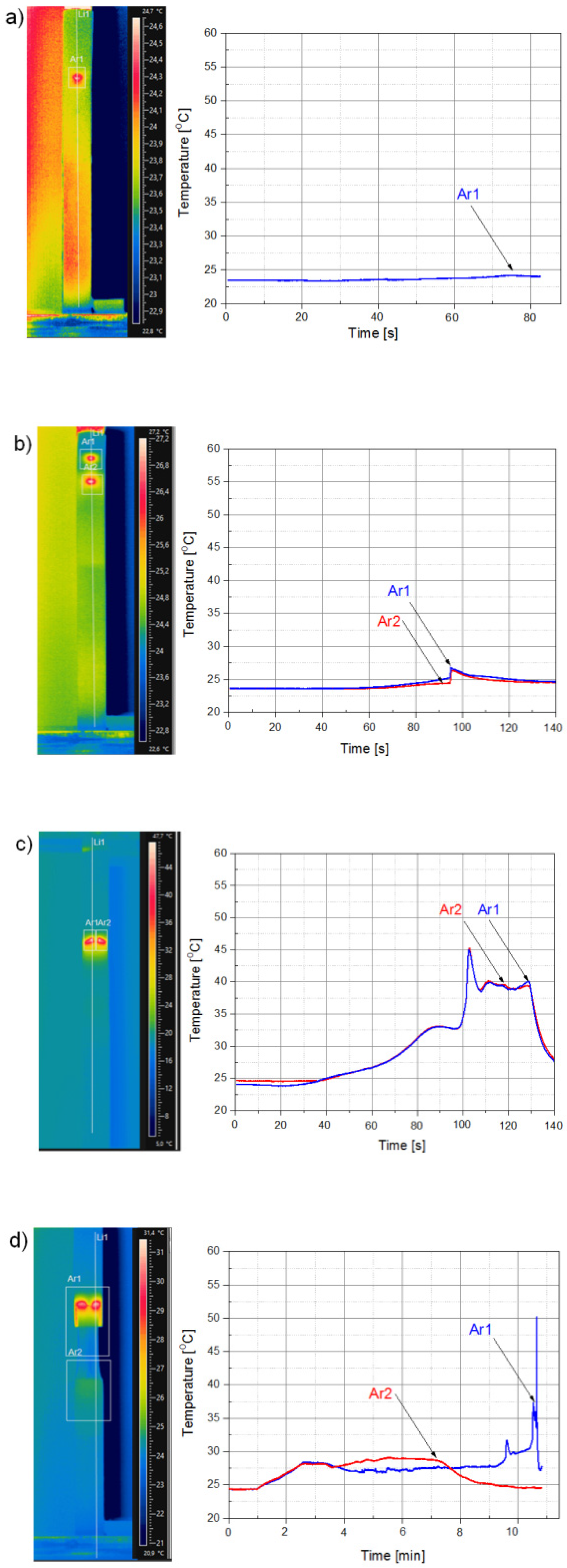 Materials 13 02512 g005