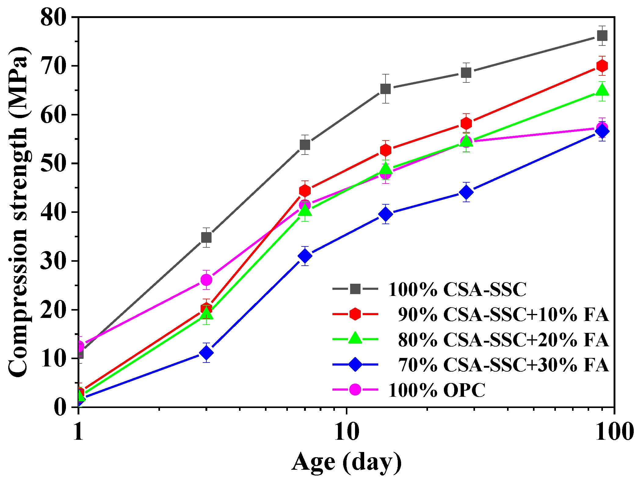Materials 13 02514 g001 Materials 13 02514 g001