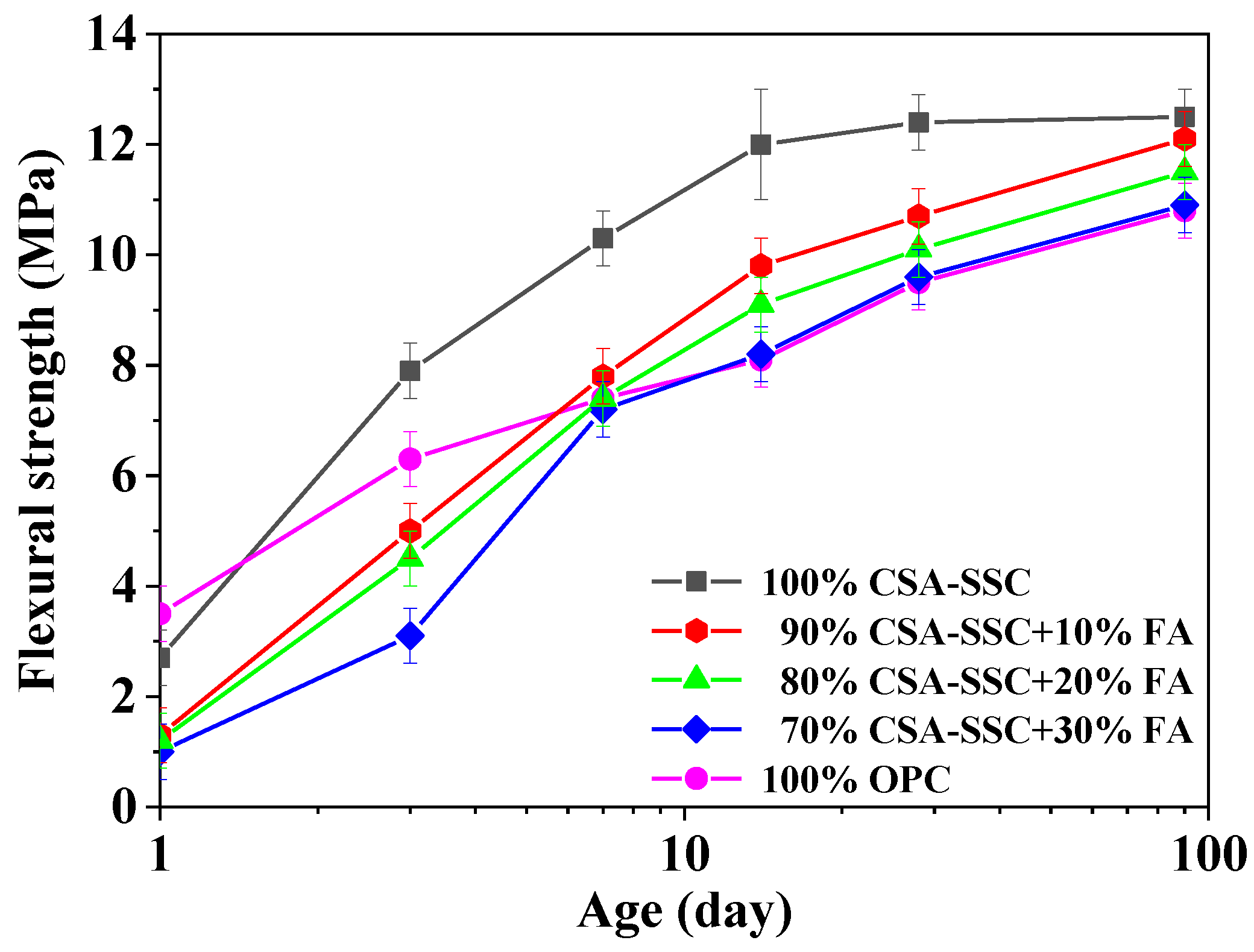 Materials 13 02514 g002 Materials 13 02514 g002