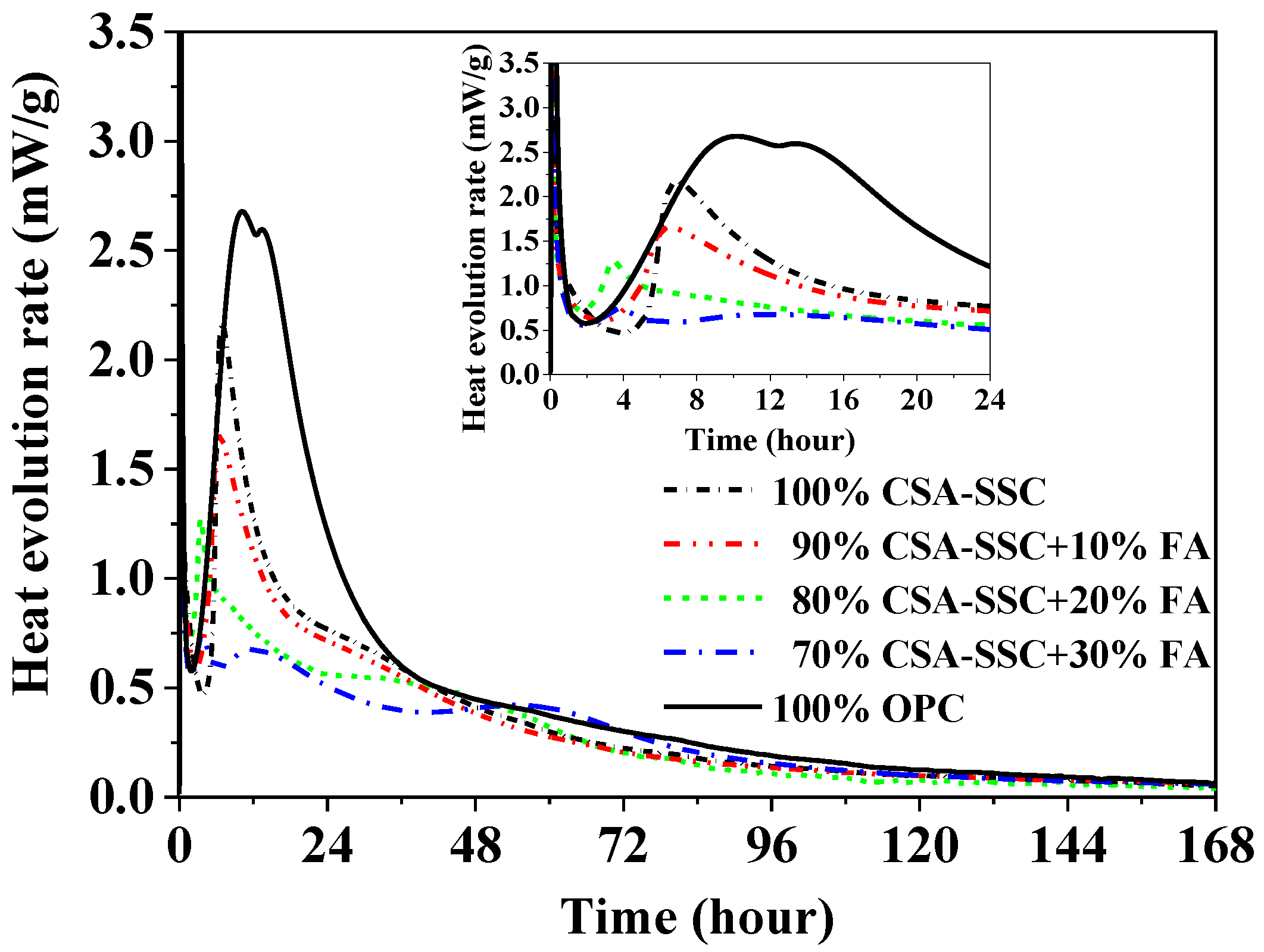 Materials 13 02514 g003 Materials 13 02514 g003