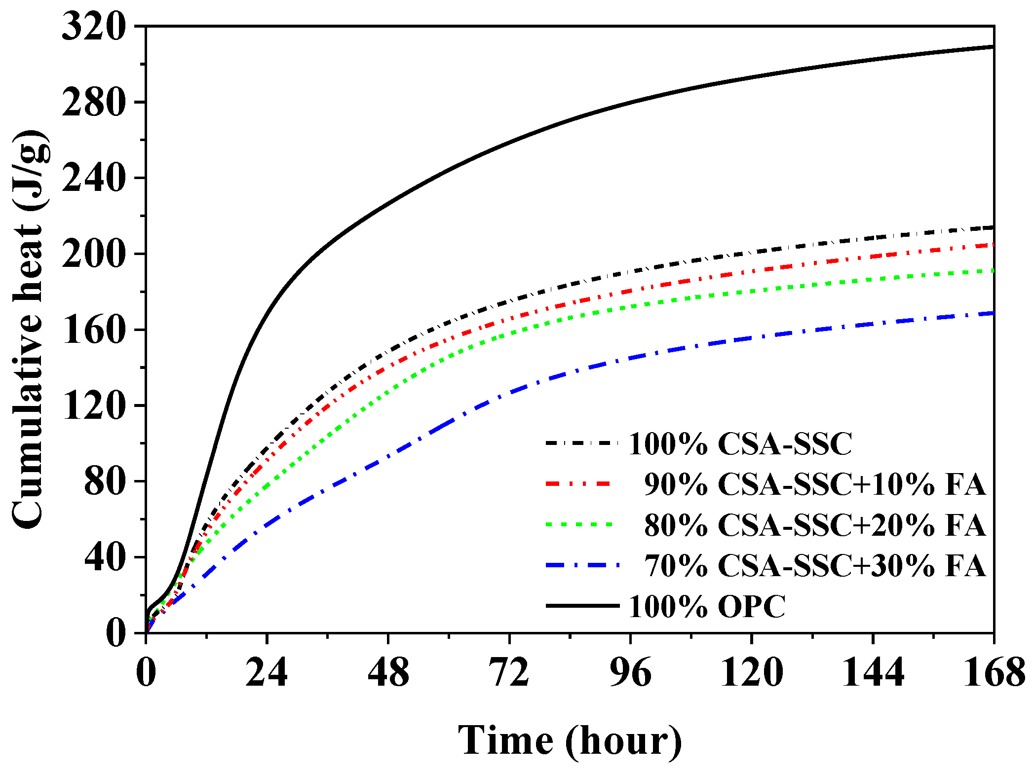 Materials 13 02514 g004 Materials 13 02514 g004