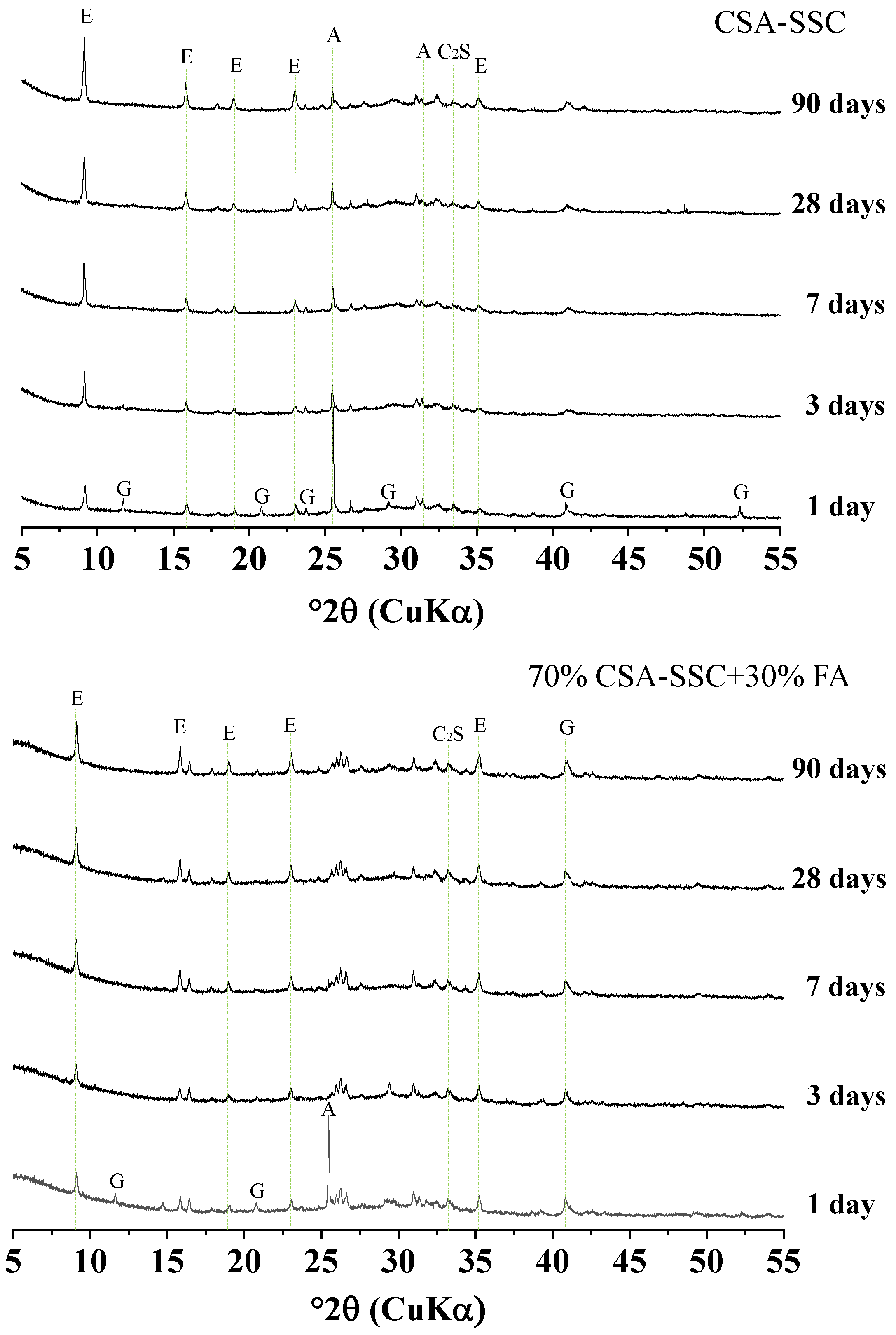 Materials 13 02514 g005 Materials 13 02514 g005
