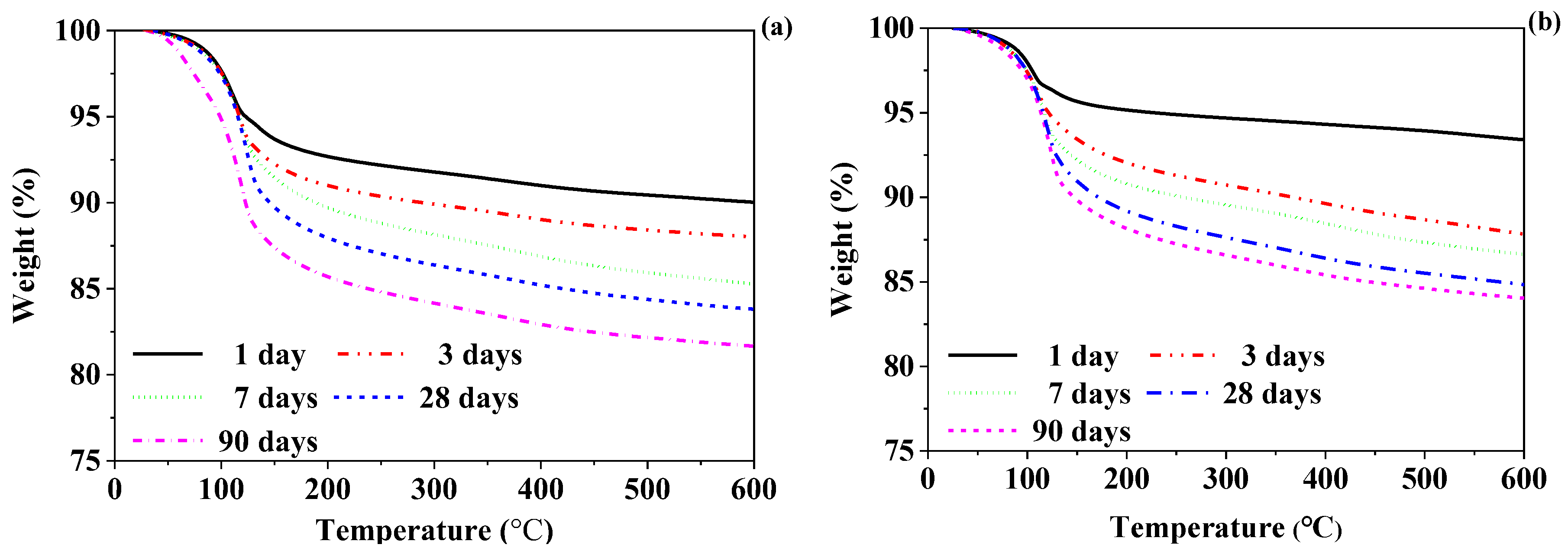 Materials 13 02514 g006 Materials 13 02514 g006