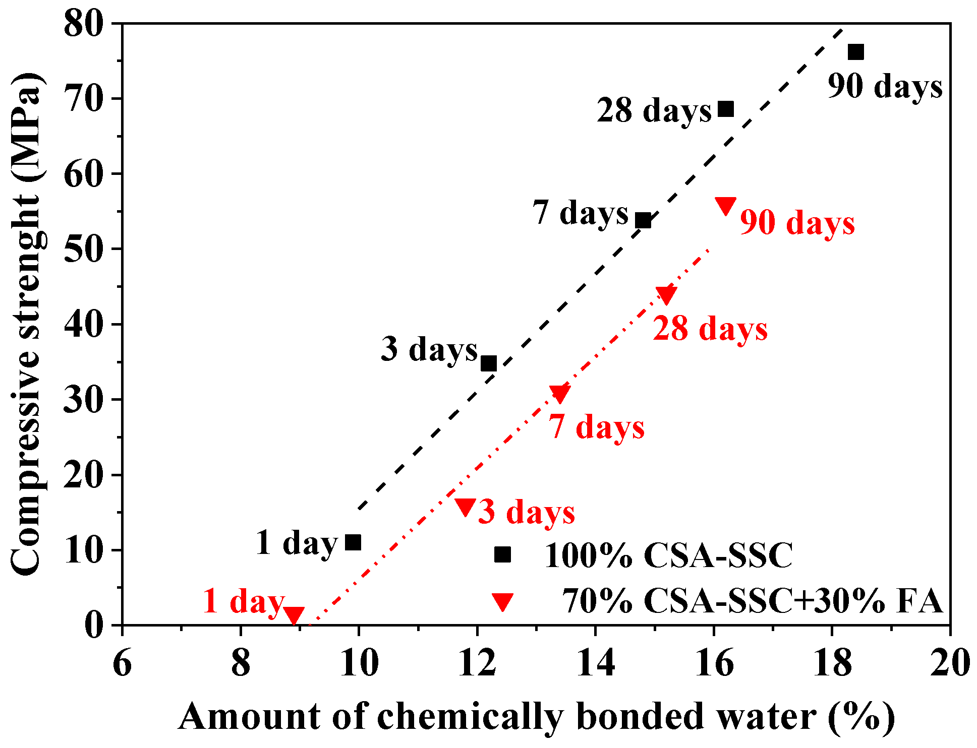 Materials 13 02514 g008 Materials 13 02514 g008