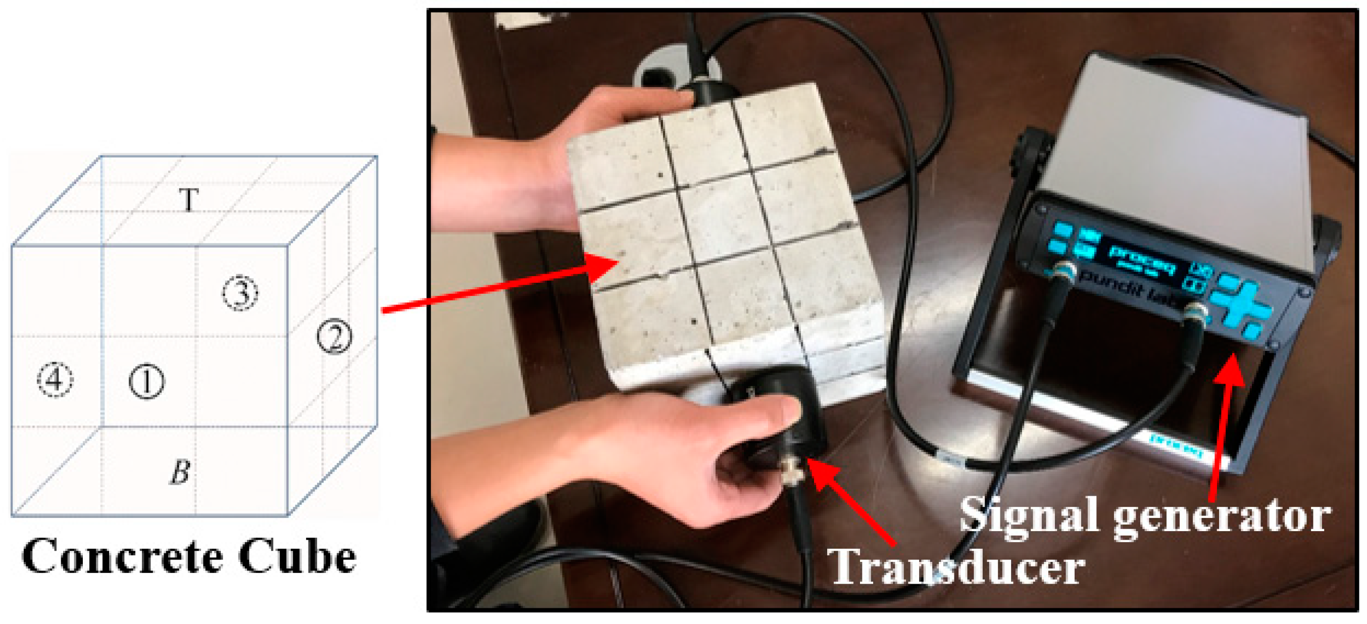 Materials 13 02515 g002 Materials 13 02515 g002
