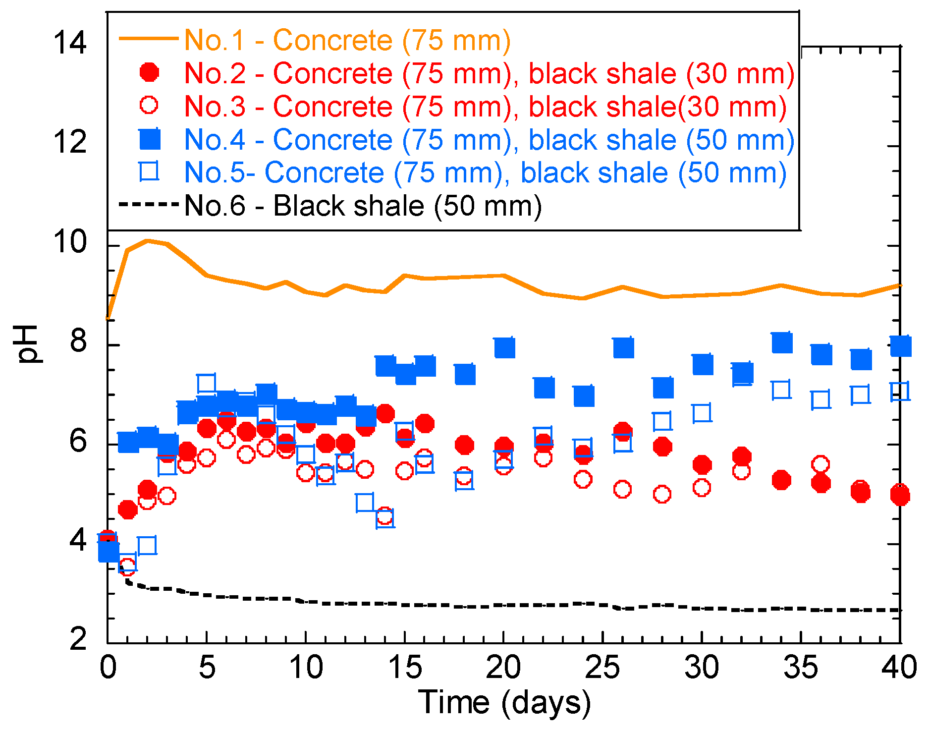 Materials 13 02515 g003 Materials 13 02515 g003