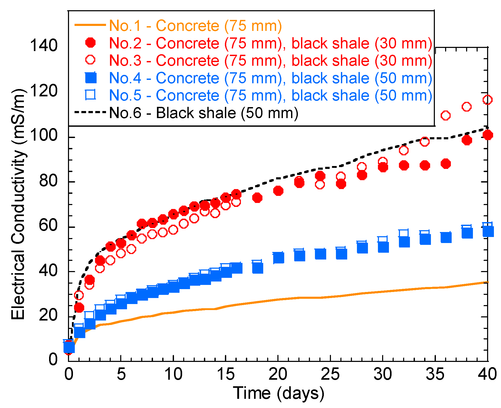 Materials 13 02515 g004 Materials 13 02515 g004