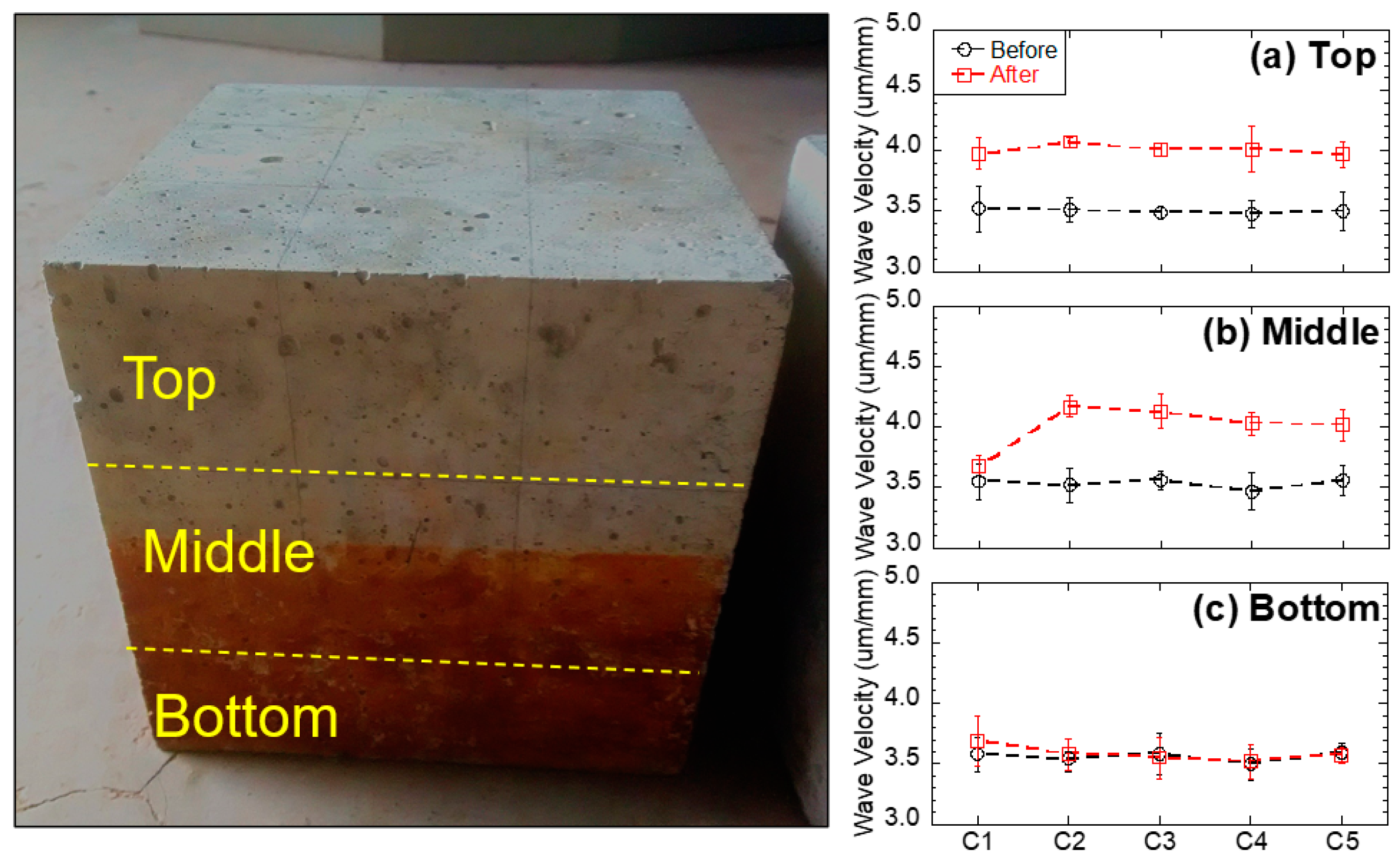 Materials 13 02515 g006 Materials 13 02515 g006