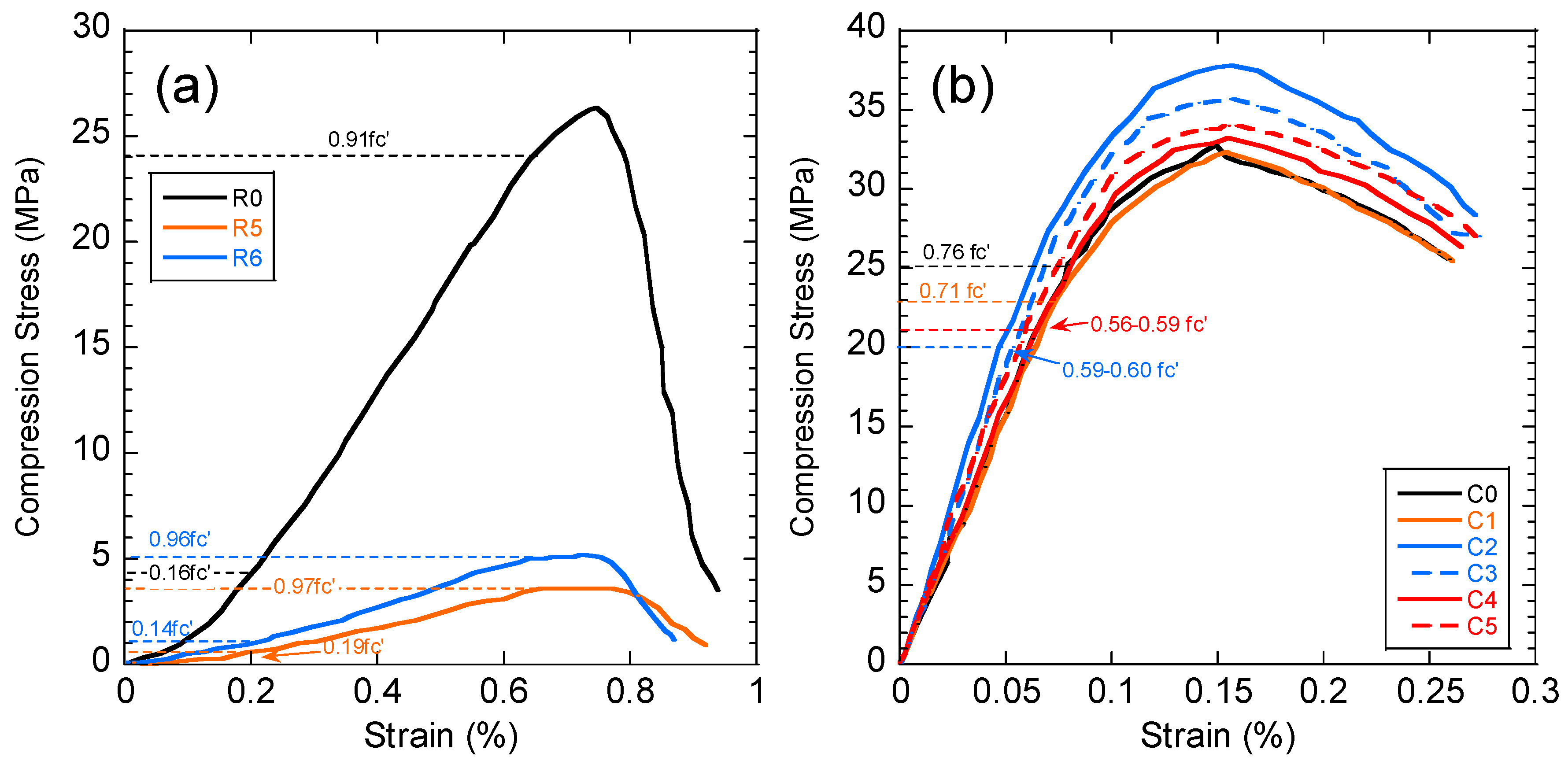 Materials 13 02515 g008 Materials 13 02515 g008