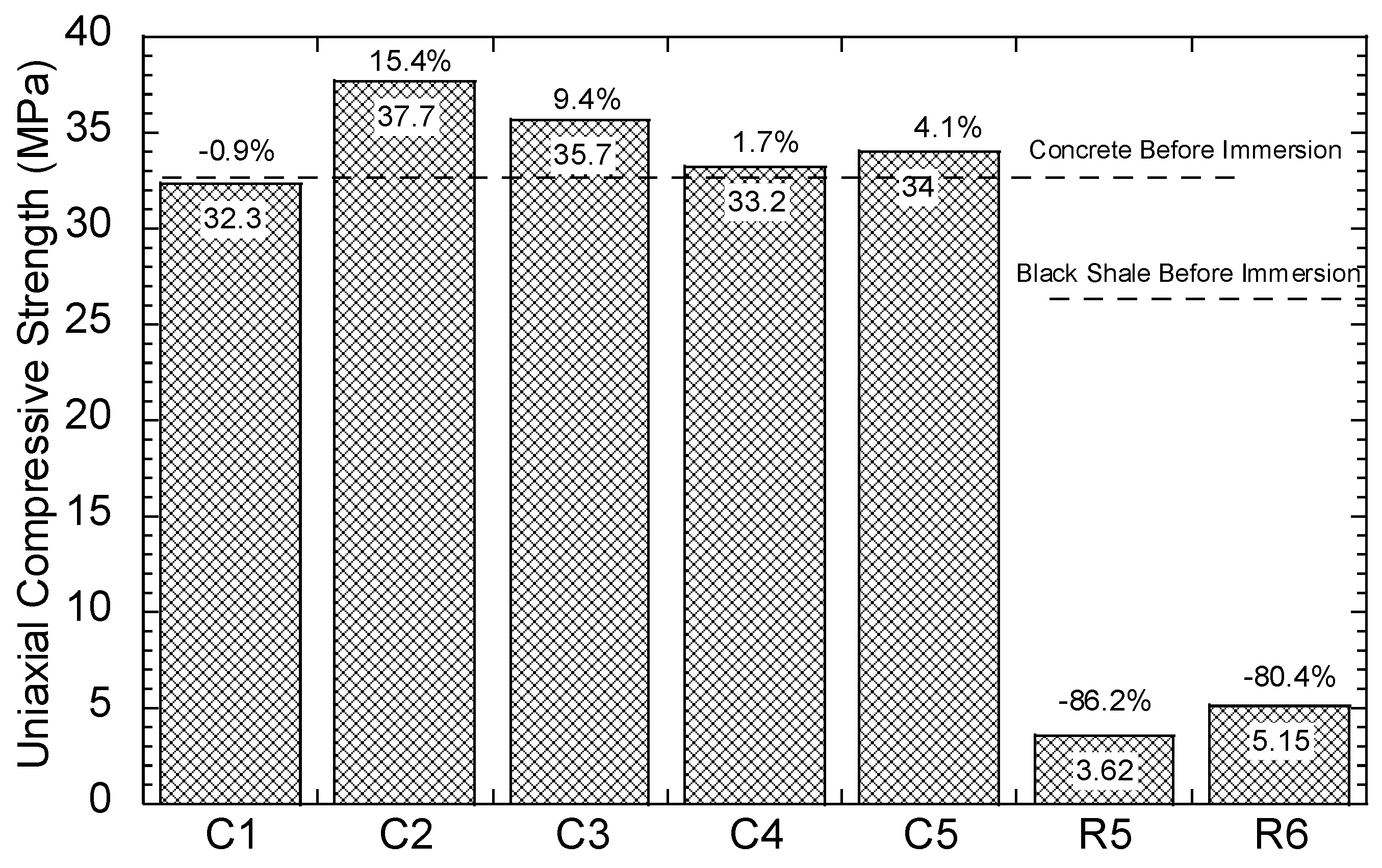 Materials 13 02515 g009 Materials 13 02515 g009
