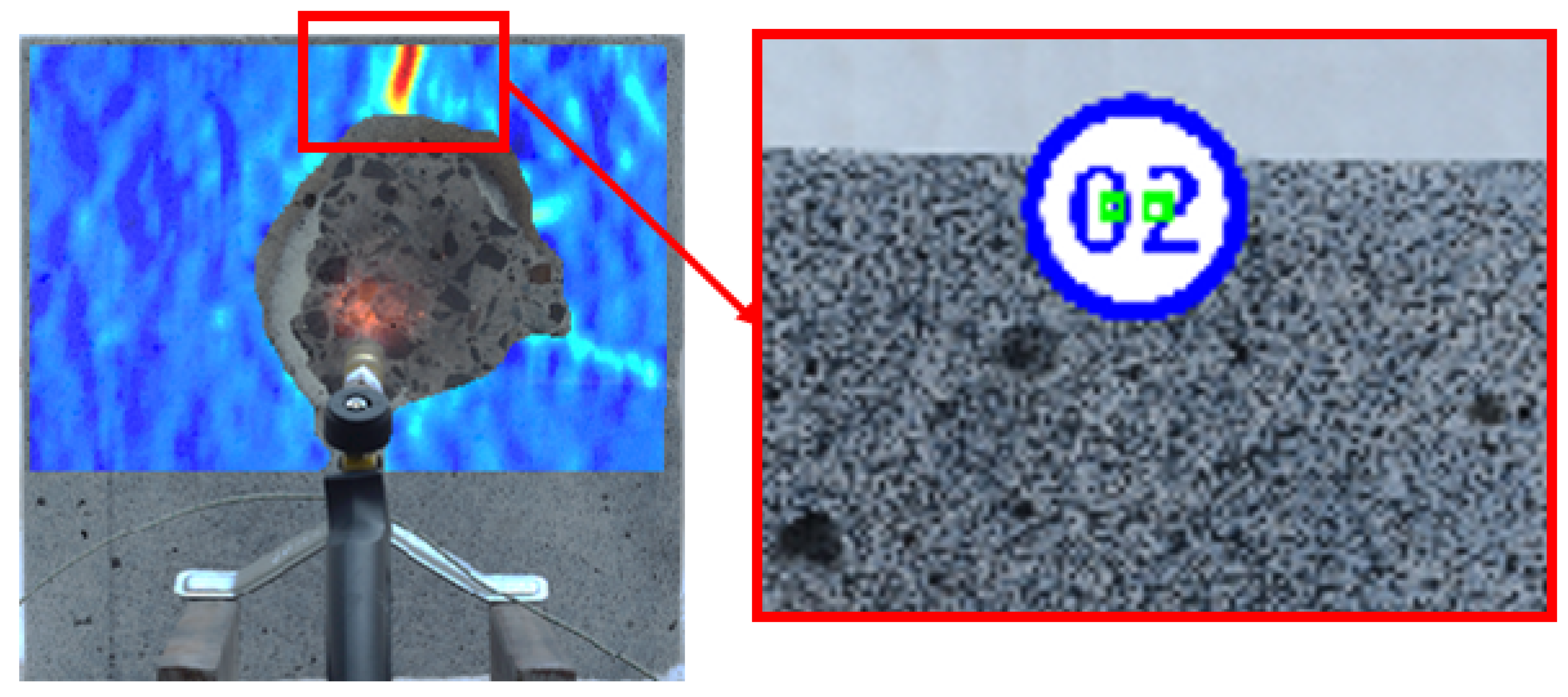 Materials 13 02516 g013 550