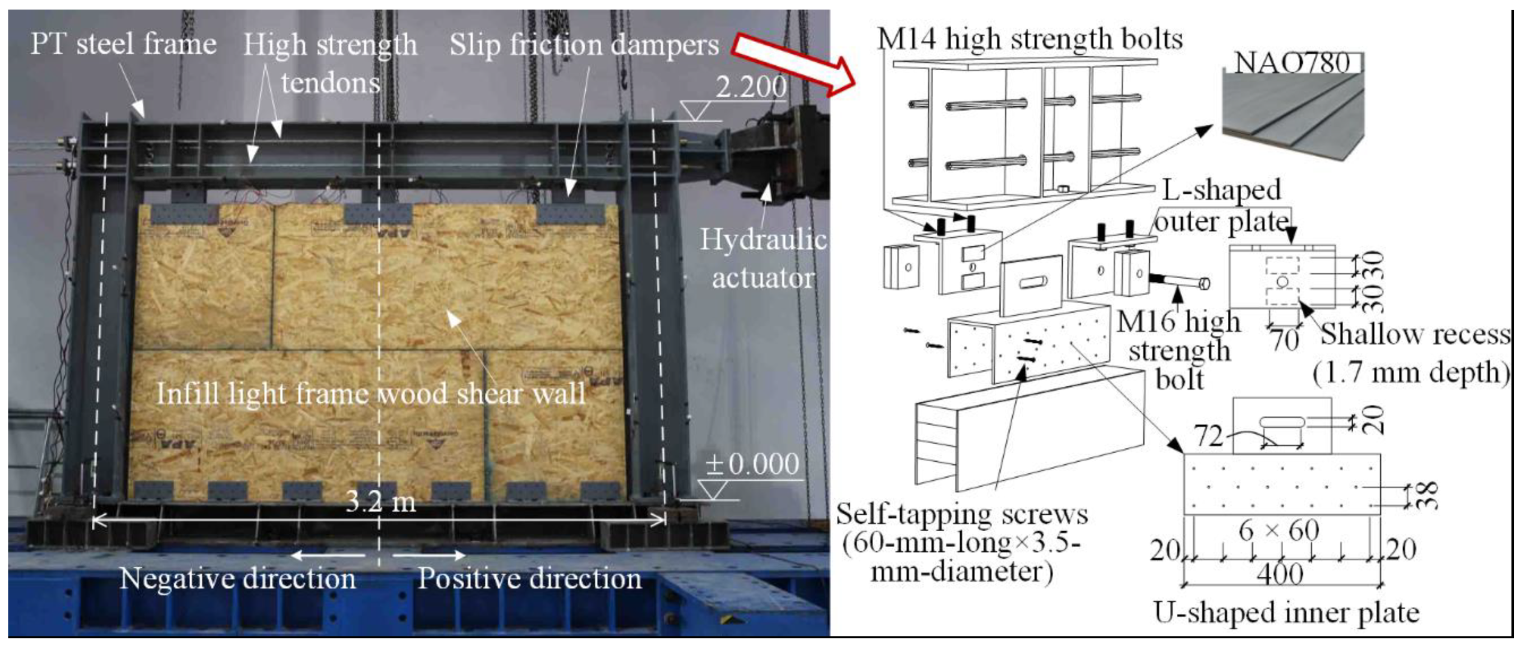 Materials 13 02518 g002 Materials 13 02518 g002