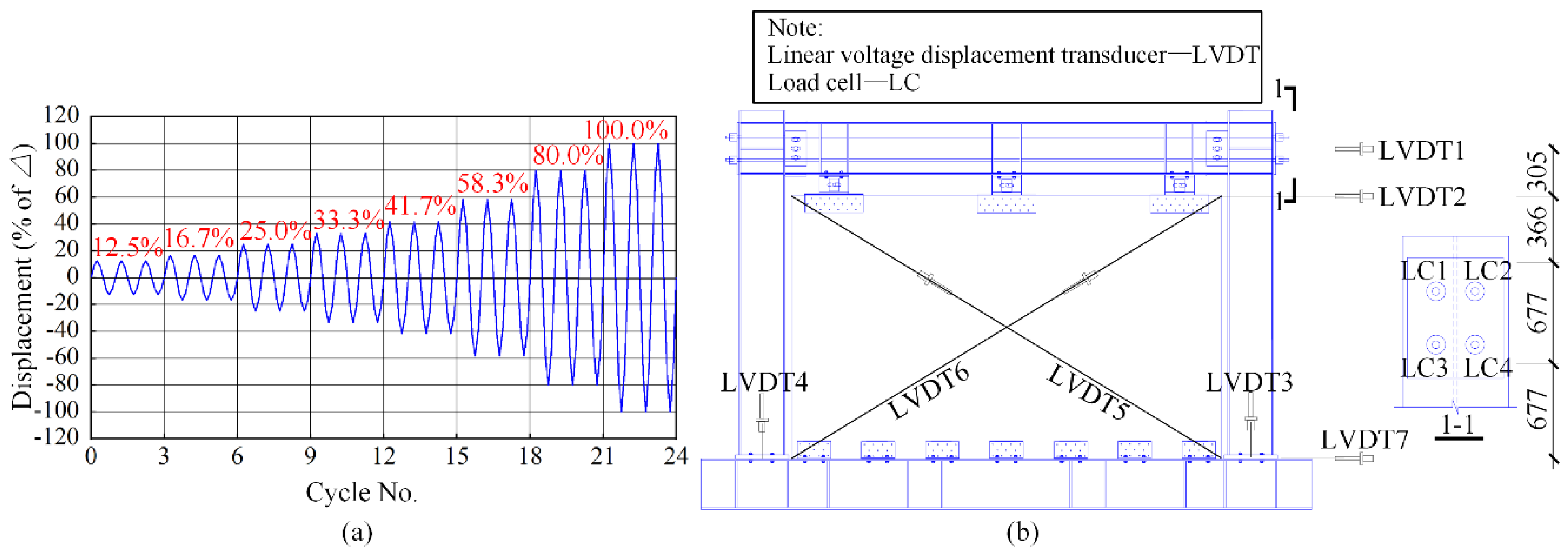 Materials 13 02518 g003 Materials 13 02518 g003