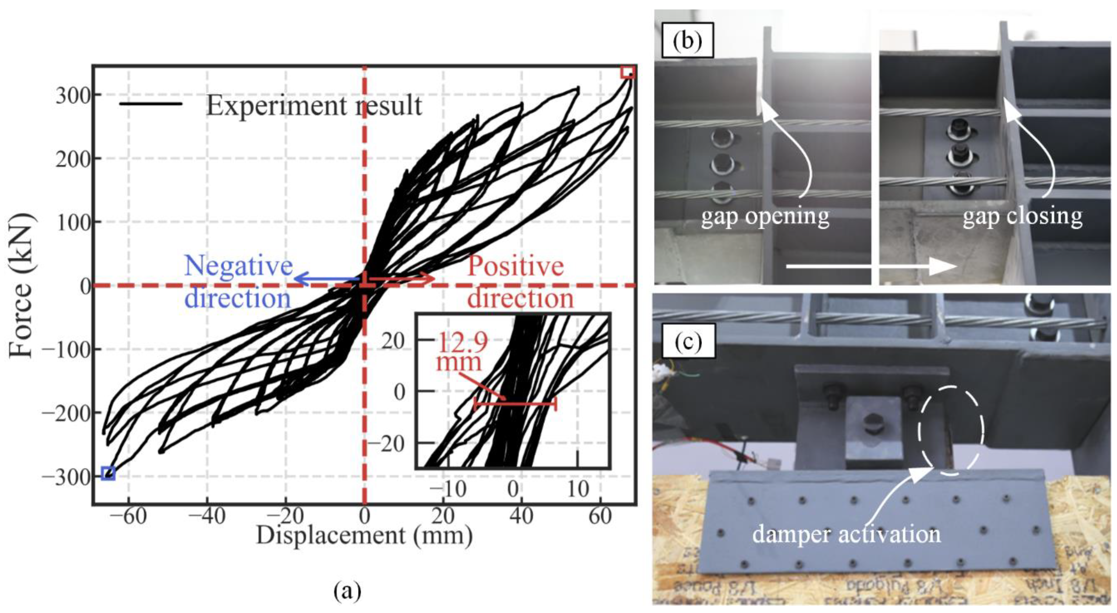 Materials 13 02518 g004 Materials 13 02518 g004