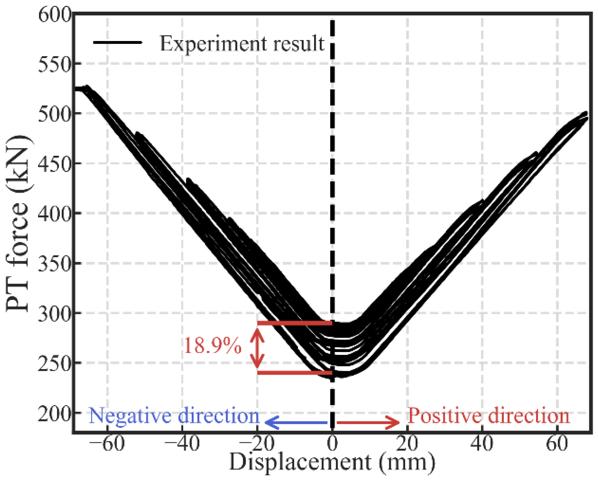 Materials 13 02518 g007 Materials 13 02518 g007