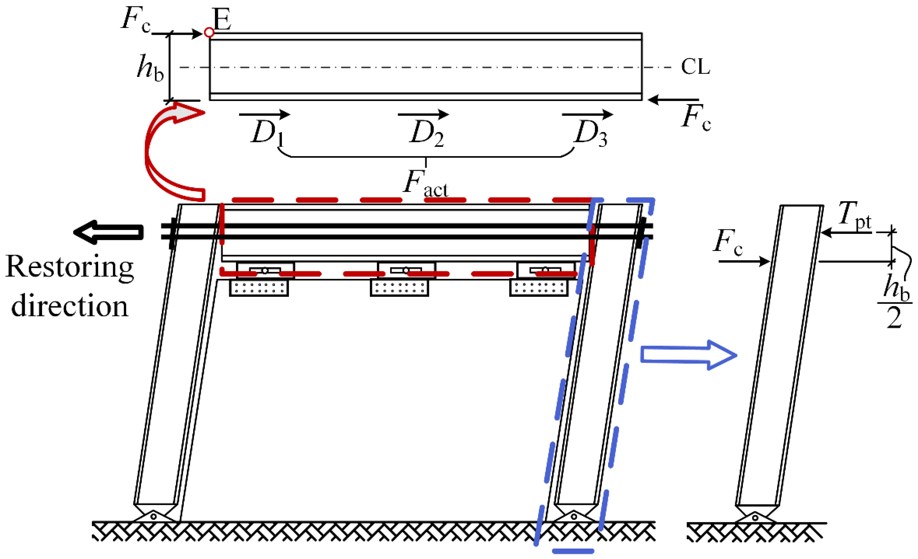 Materials 13 02518 g010 Materials 13 02518 g010
