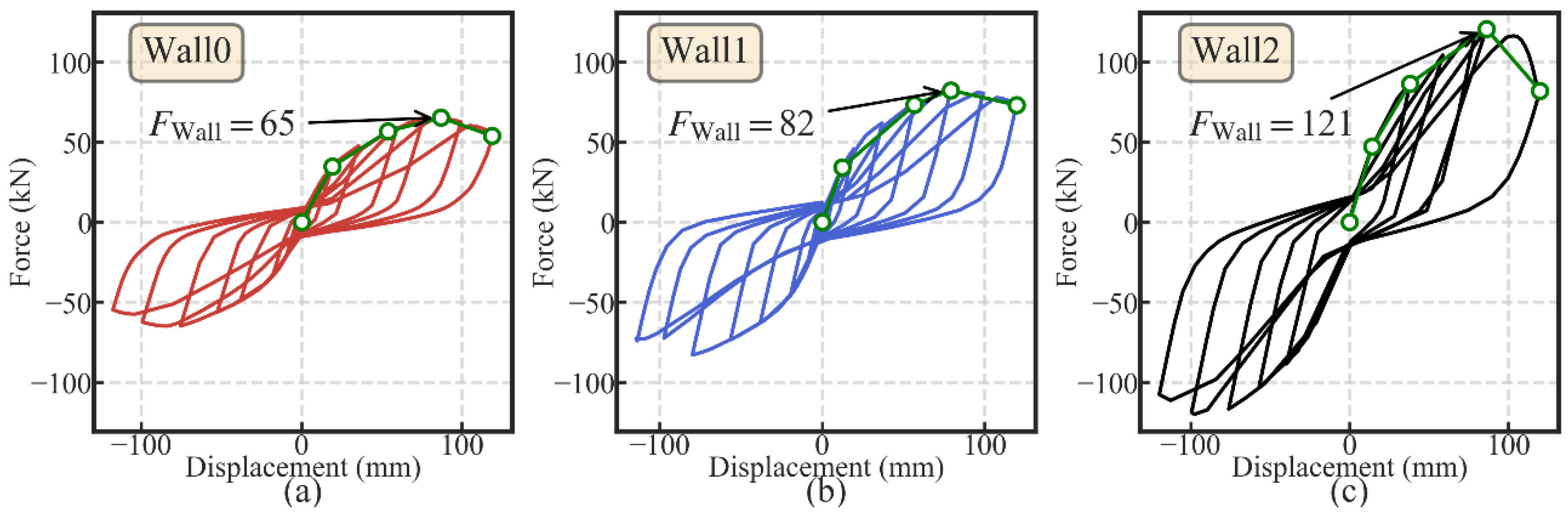 Materials 13 02518 g011 Materials 13 02518 g011