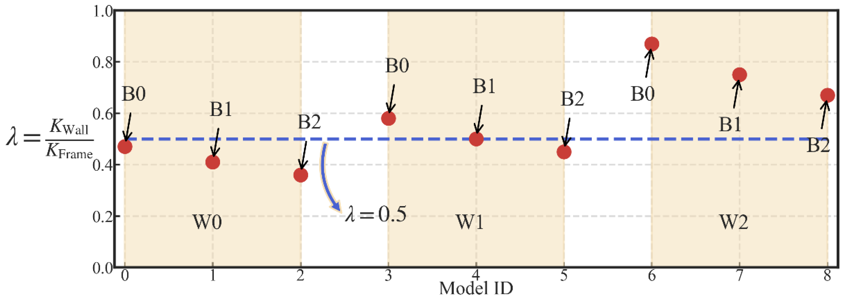 Materials 13 02518 g012 Materials 13 02518 g012