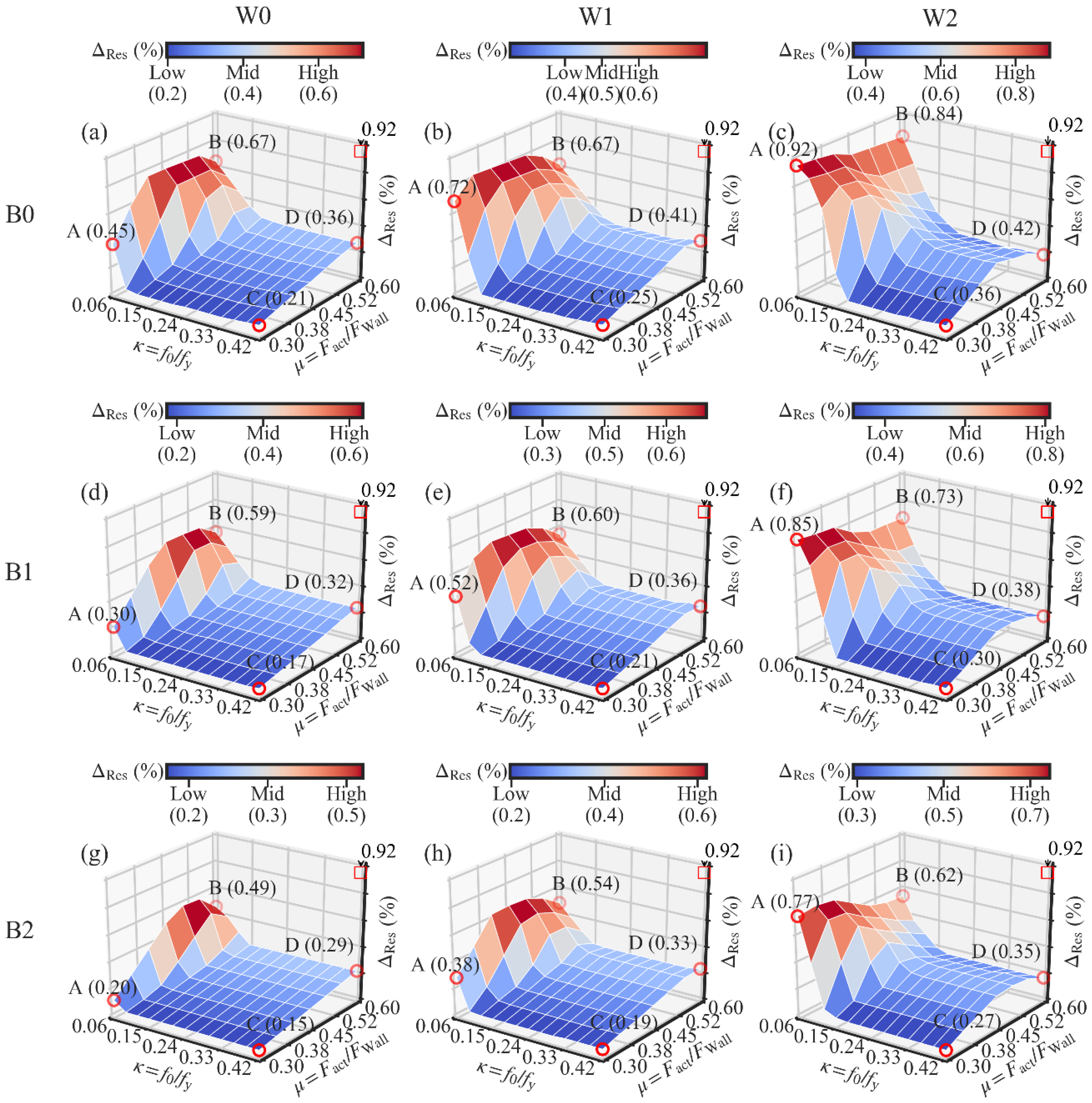 Materials 13 02518 g014 Materials 13 02518 g014