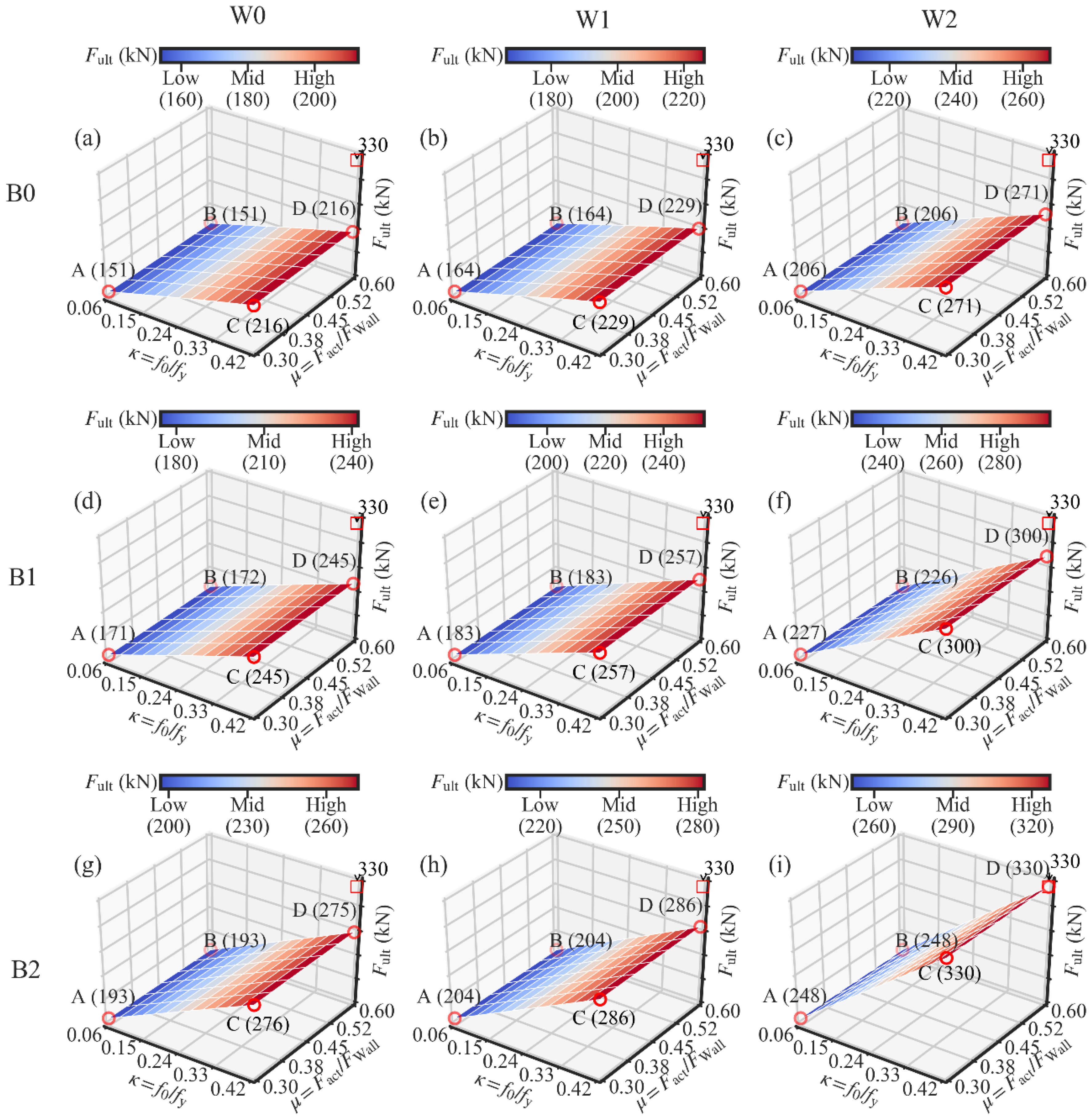 Materials 13 02518 g016 Materials 13 02518 g016