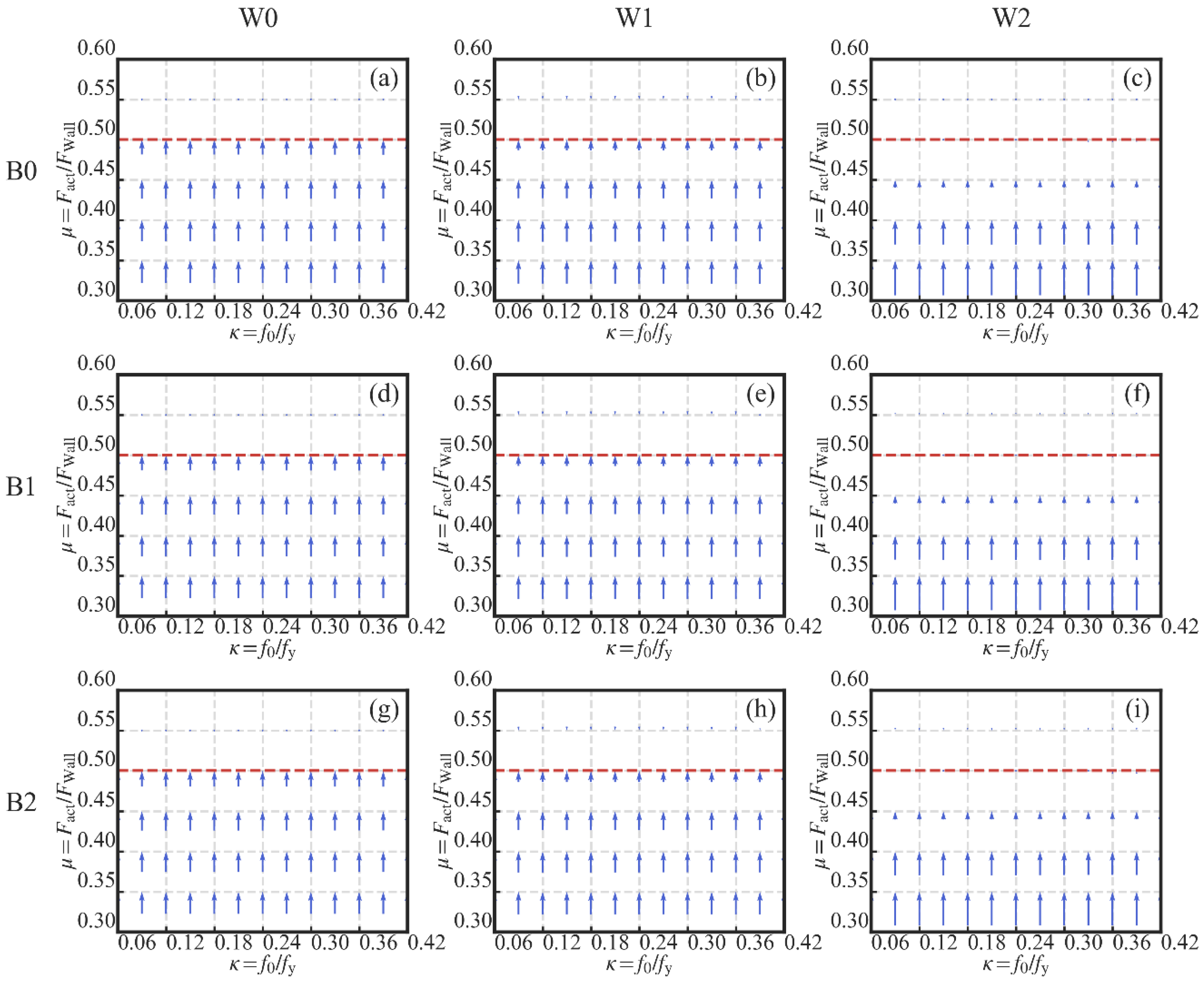 Materials 13 02518 g018 Materials 13 02518 g018