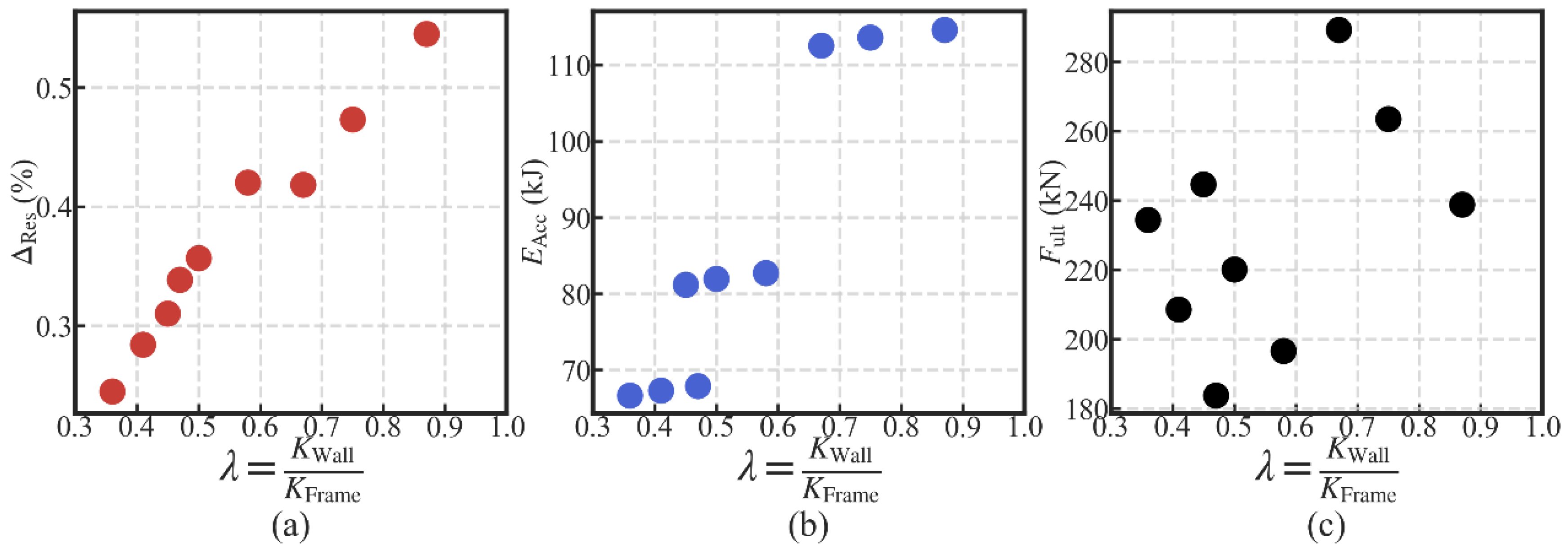 Materials 13 02518 g019 Materials 13 02518 g019