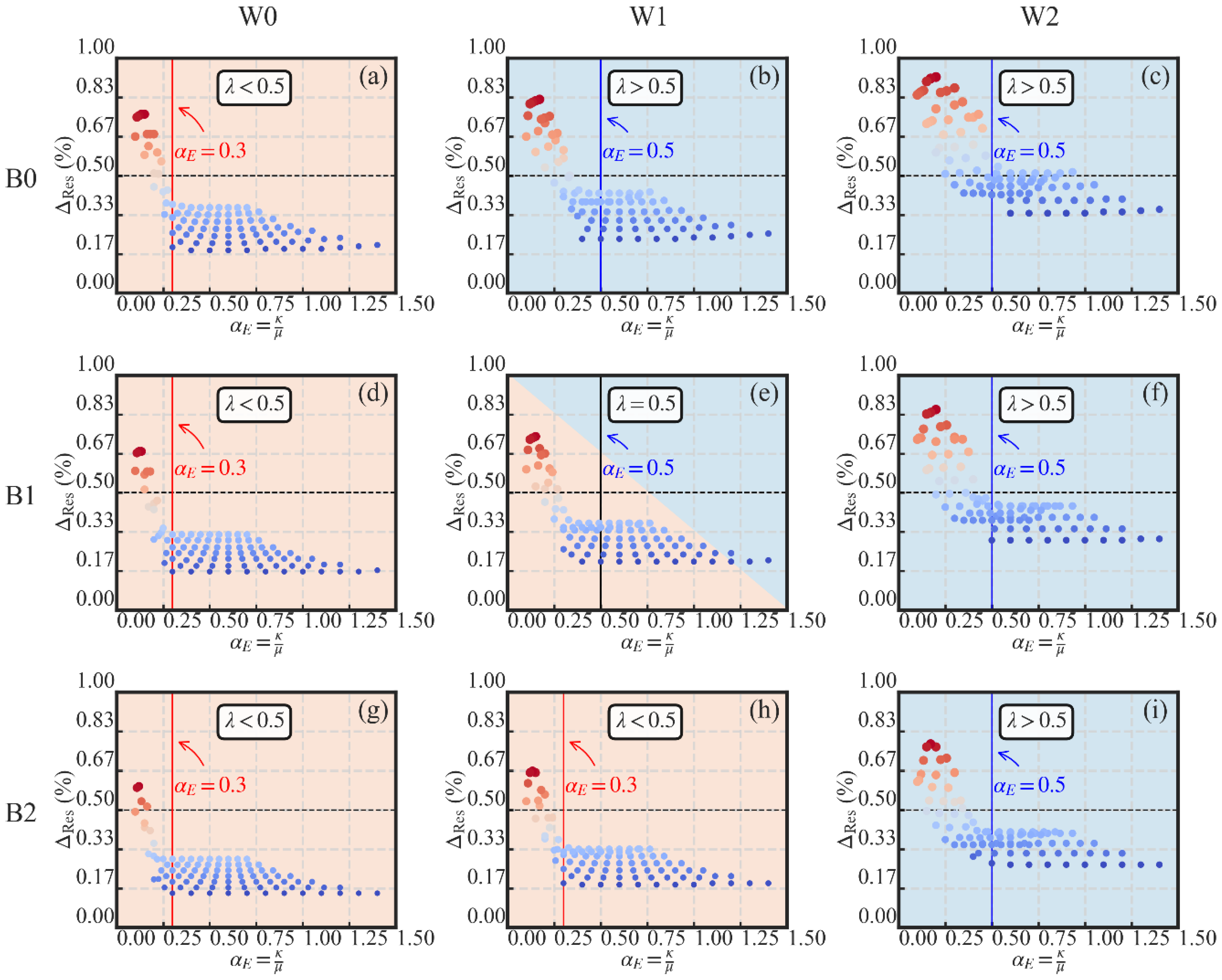 Materials 13 02518 g020 Materials 13 02518 g020