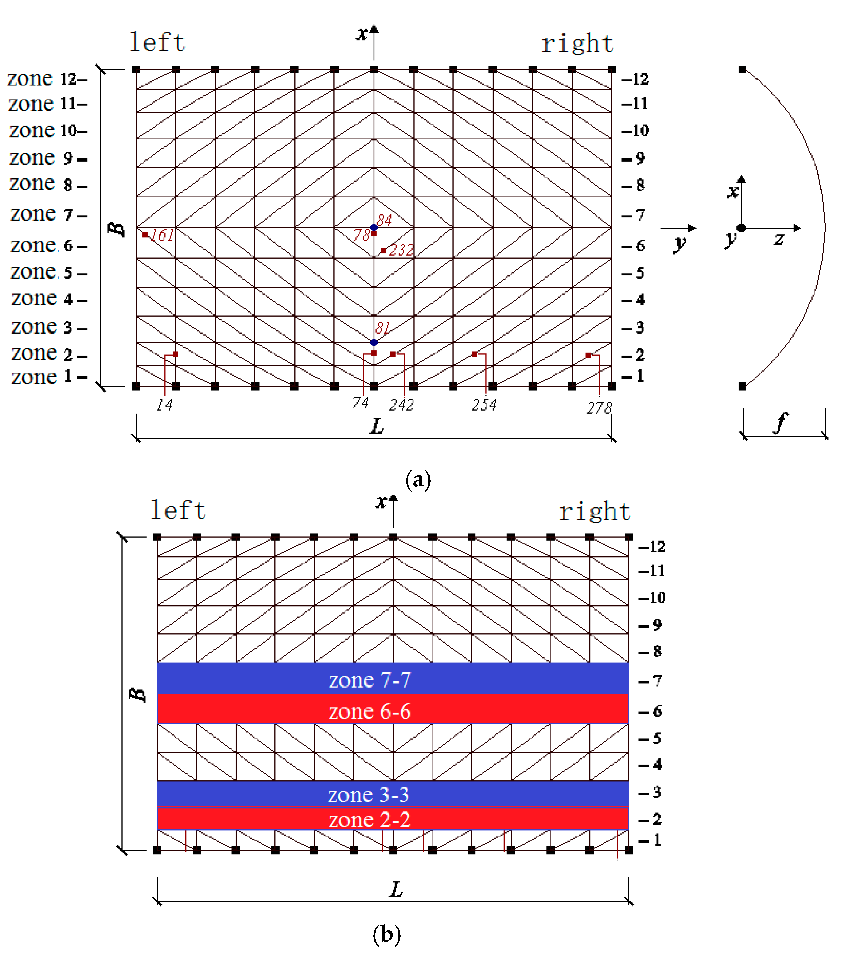 Materials 13 02519 g001