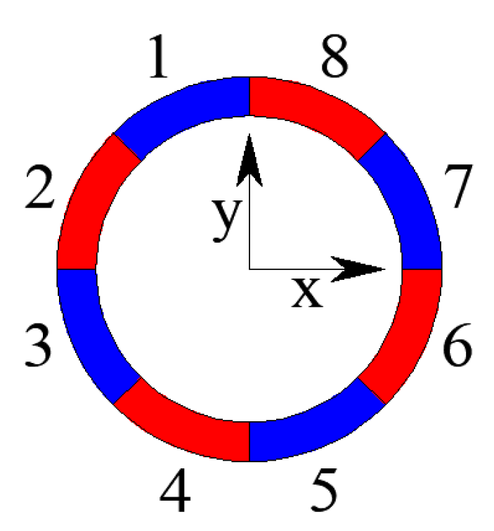 Materials 13 02519 g002