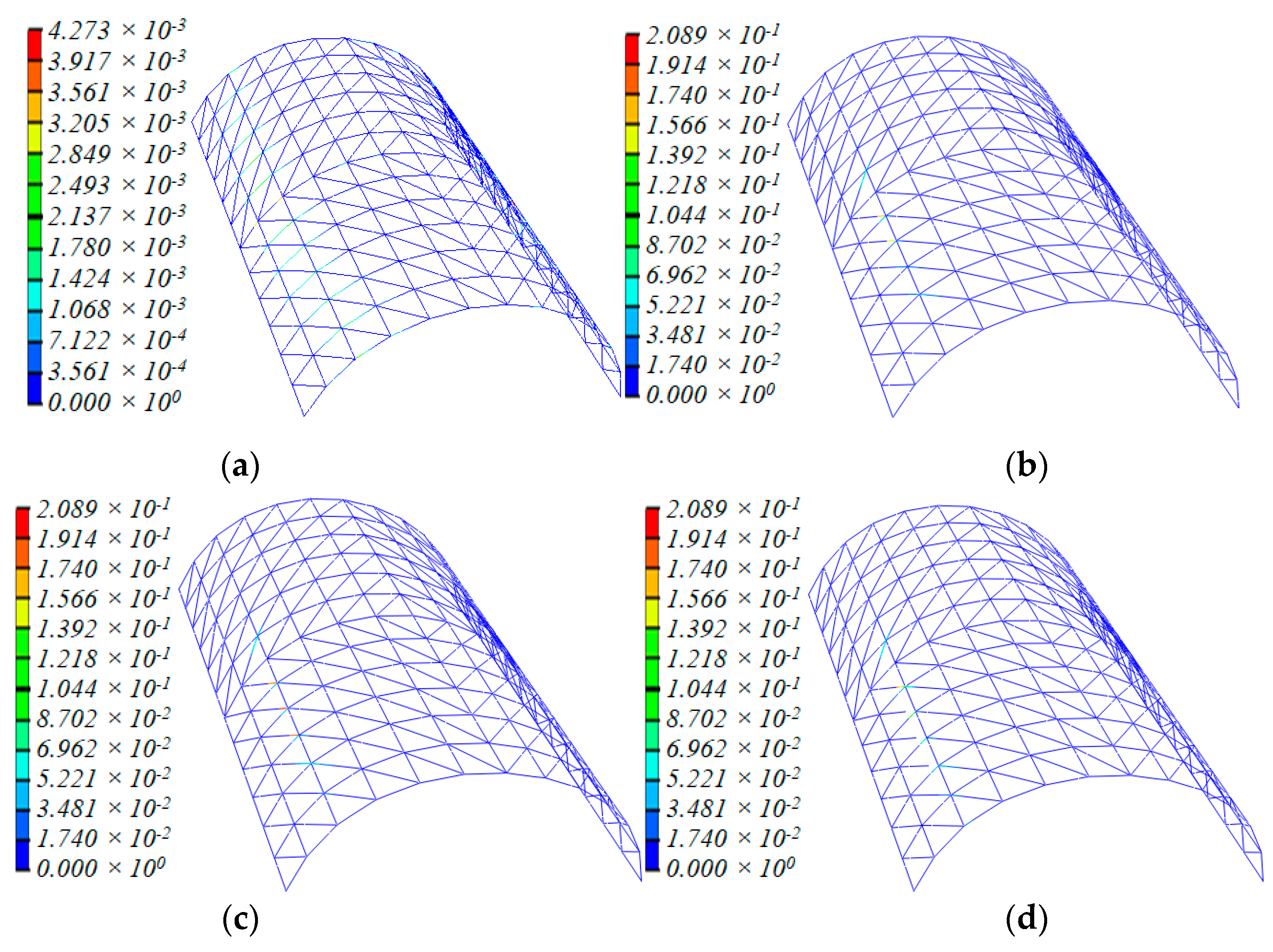 Materials 13 02519 g004a