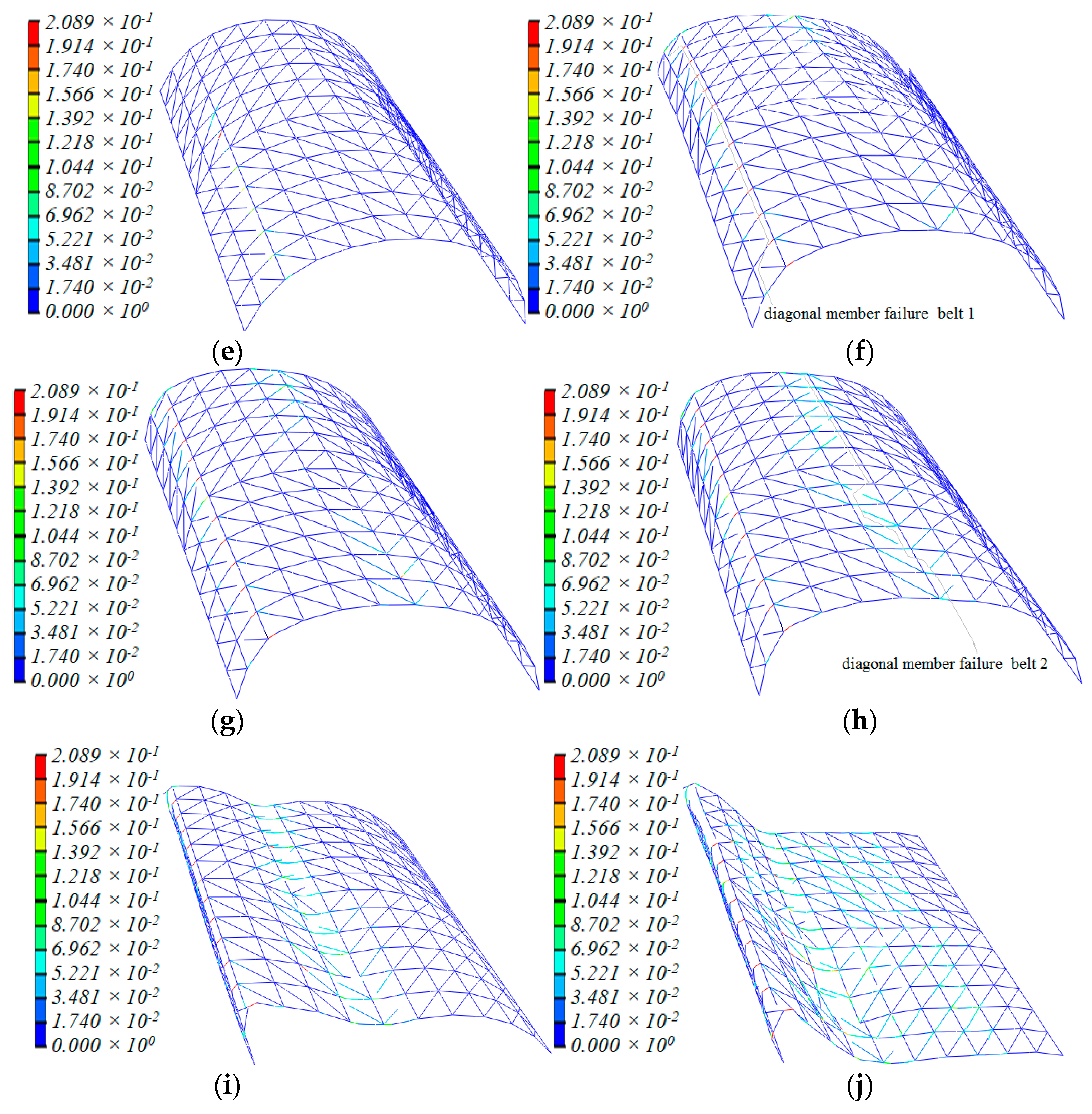 Materials 13 02519 g004b
