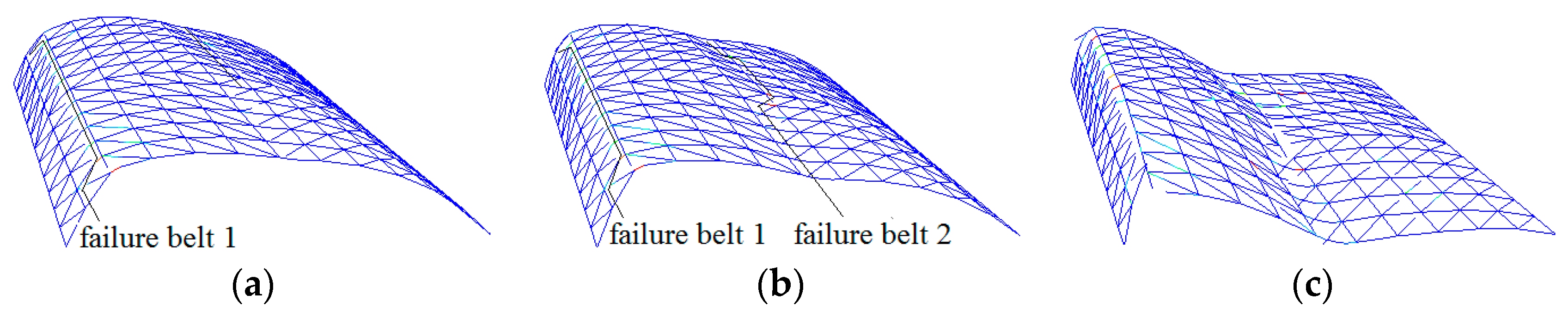 Materials 13 02519 g005