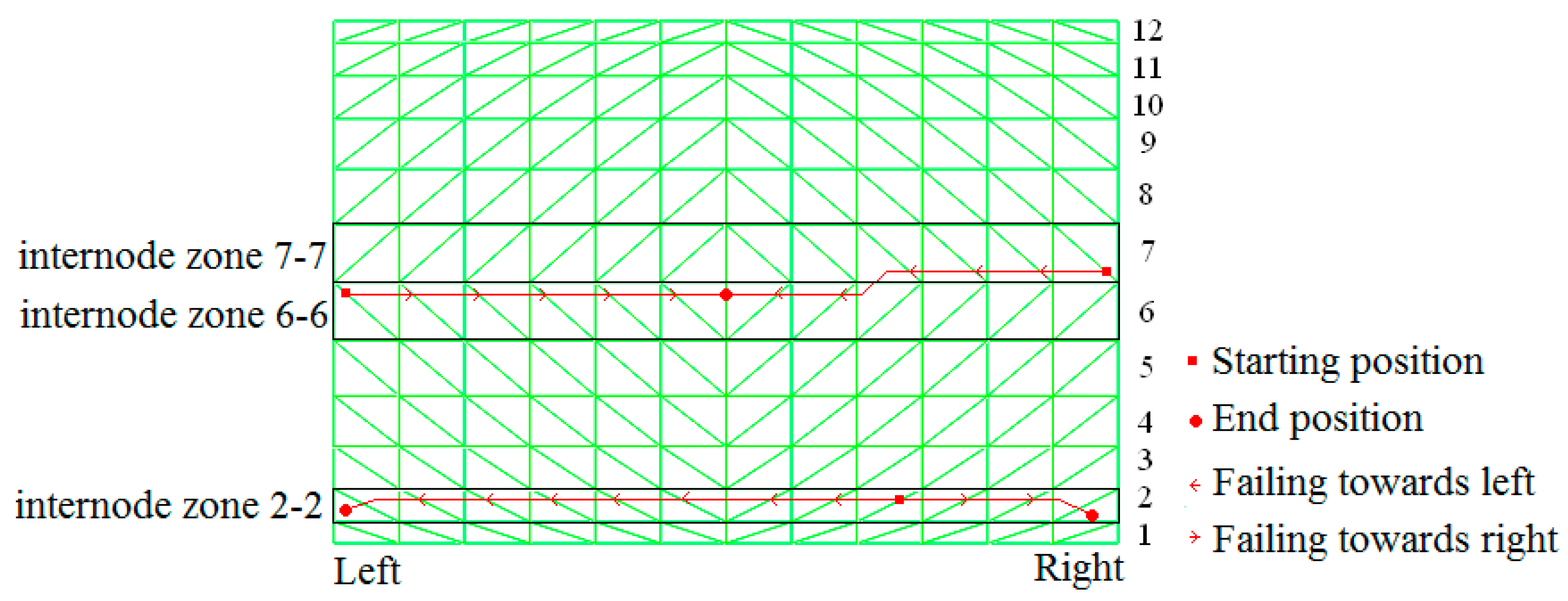 Materials 13 02519 g010