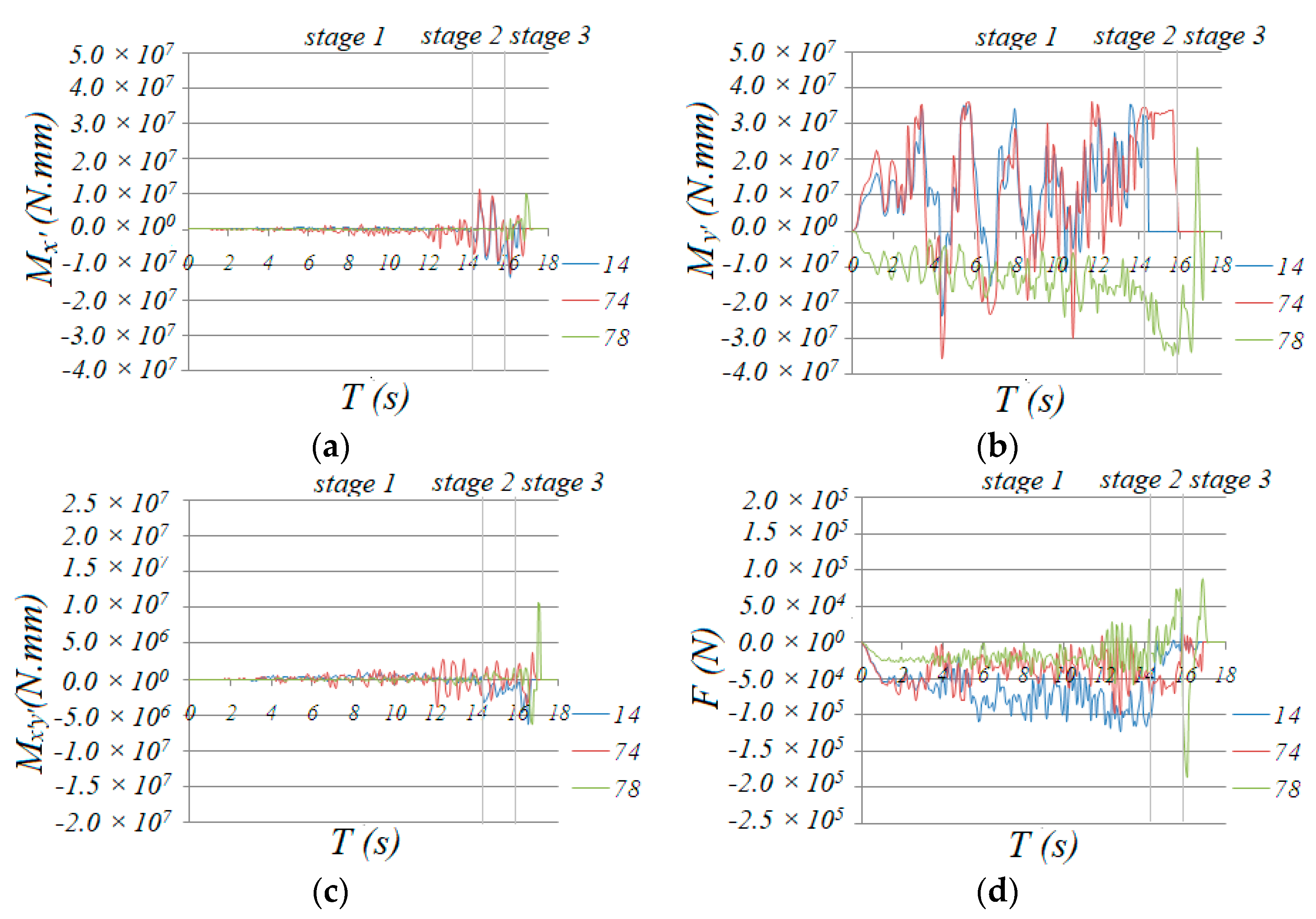 Materials 13 02519 g013