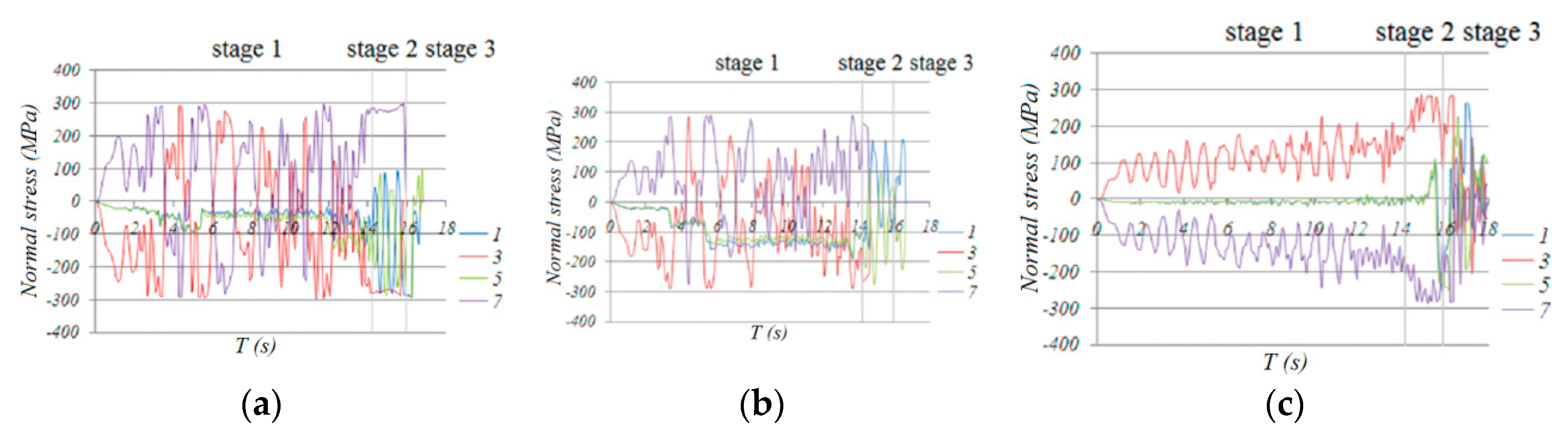 Materials 13 02519 g014