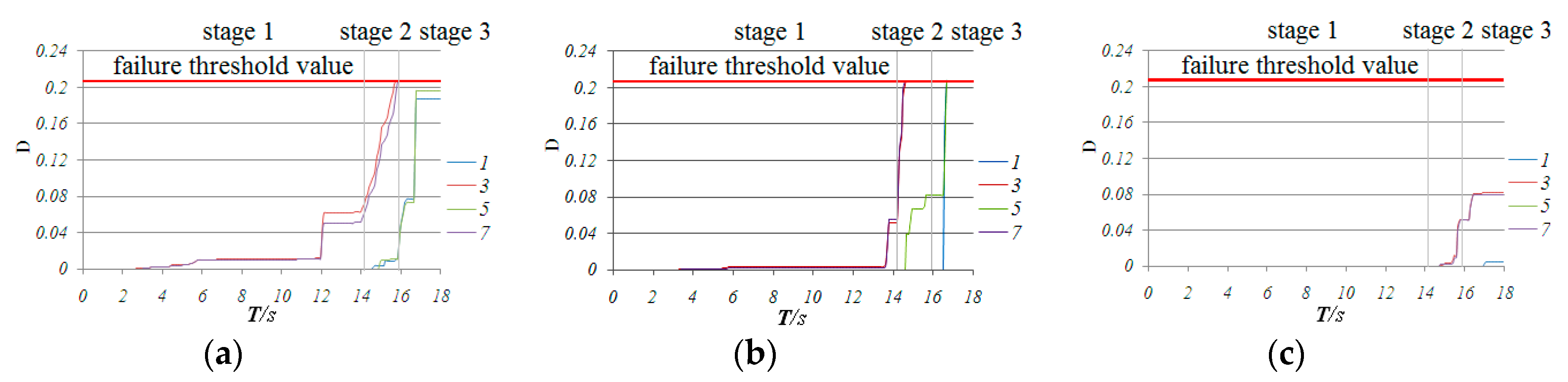 Materials 13 02519 g015