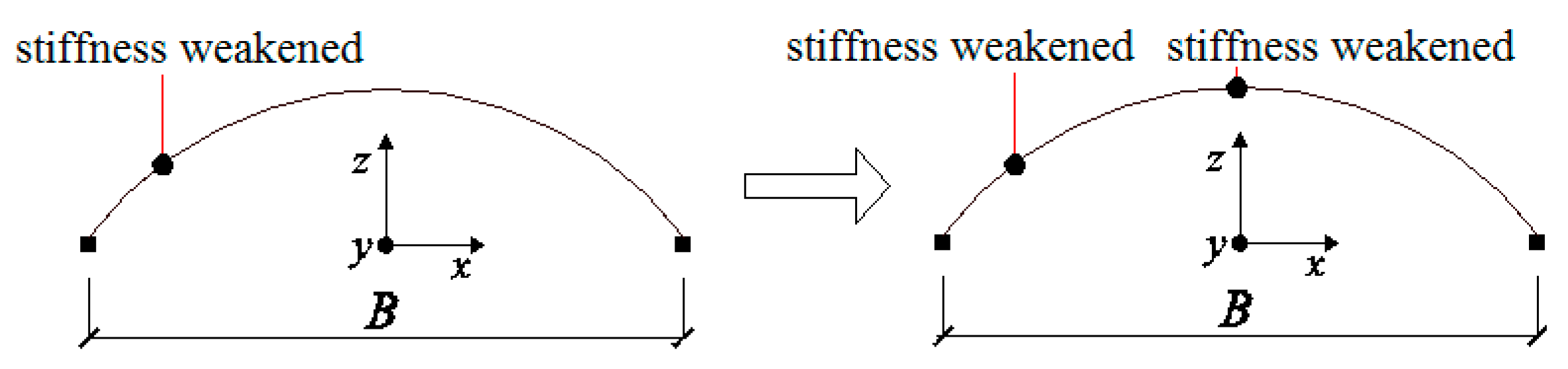 Materials 13 02519 g018