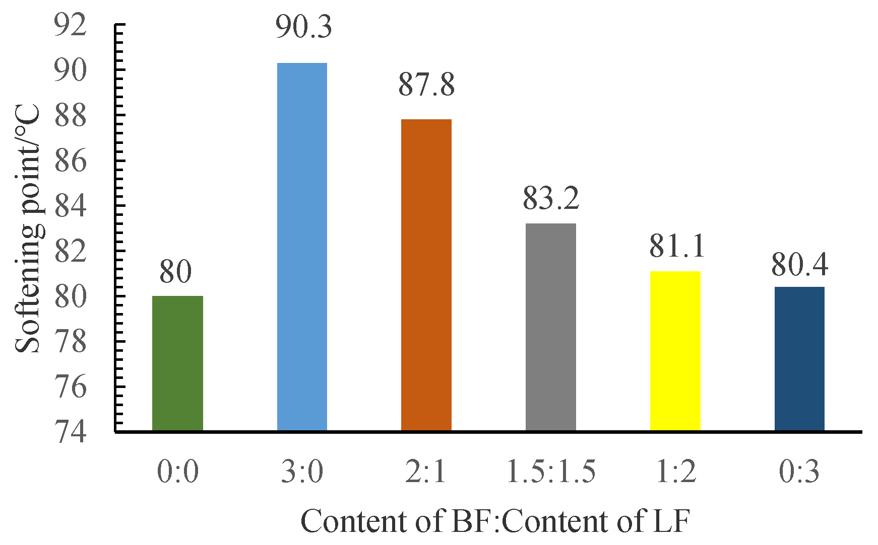 Materials 13 02520 g008 Materials 13 02520 g008