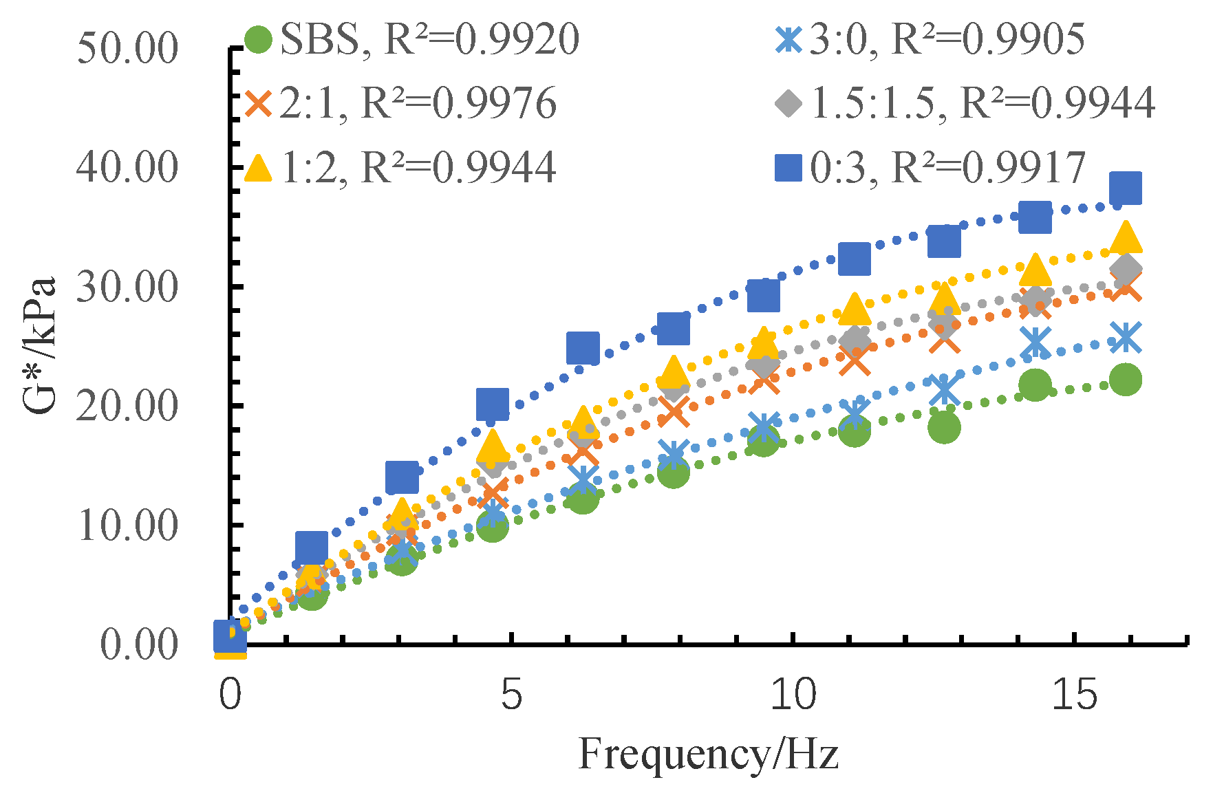 Materials 13 02520 g010 Materials 13 02520 g010