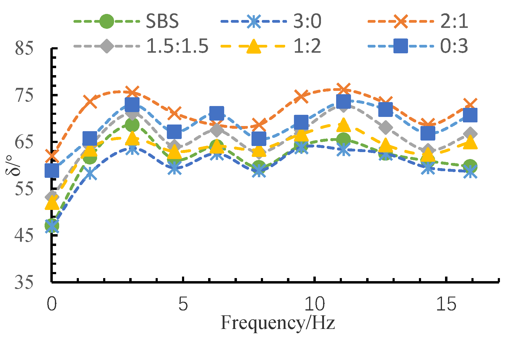 Materials 13 02520 g011 Materials 13 02520 g011