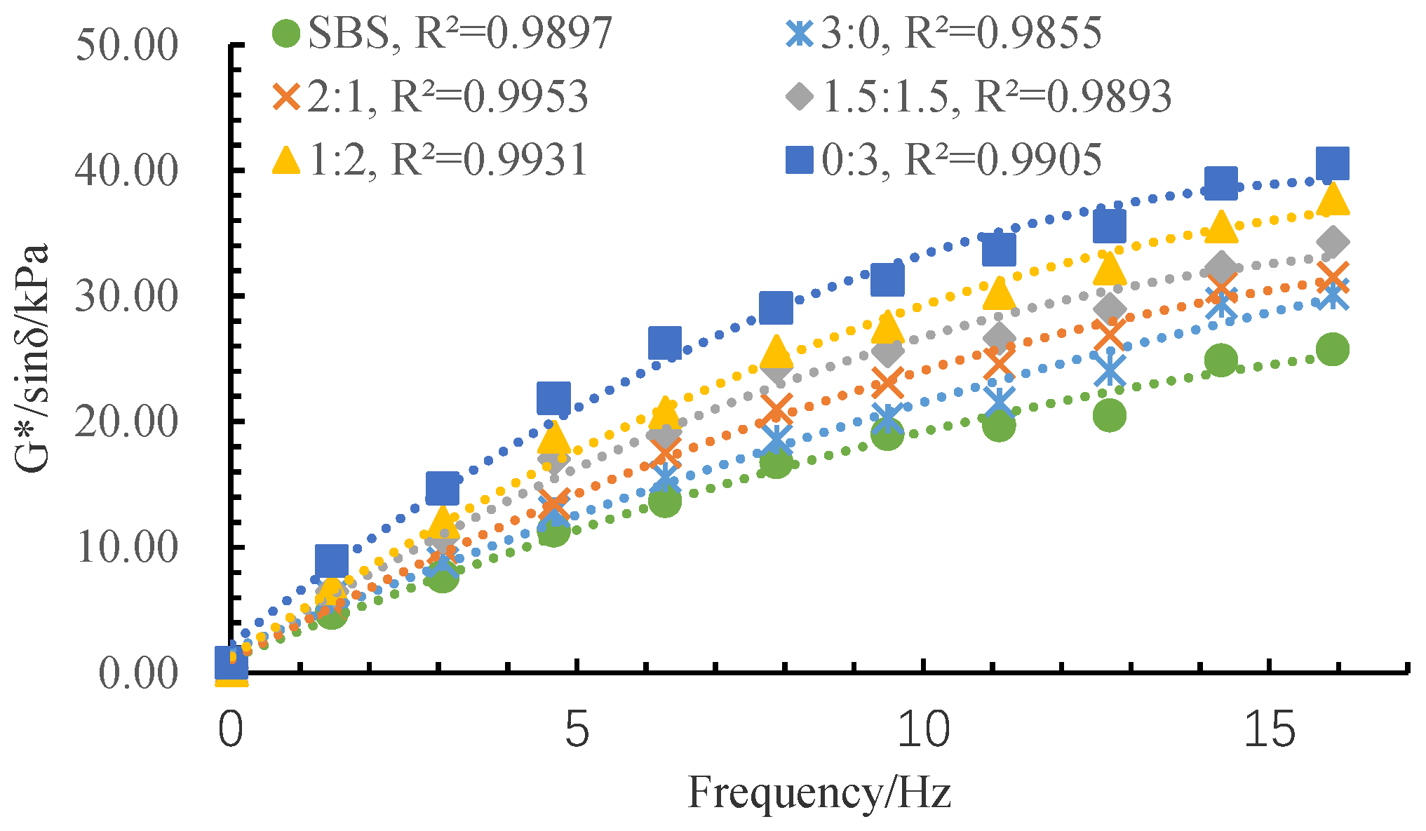 Materials 13 02520 g012 Materials 13 02520 g012
