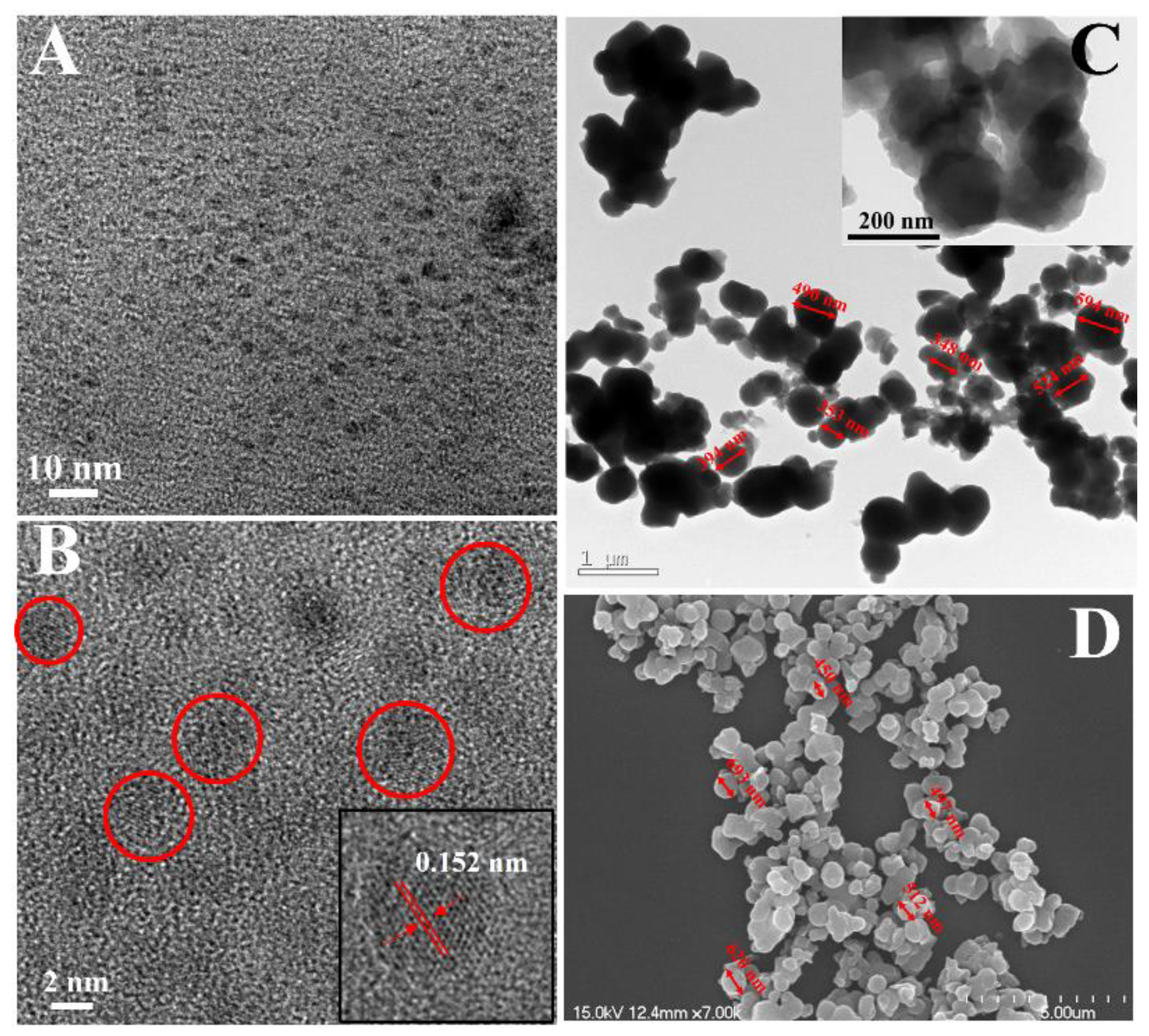 Materials 13 02521 g002 Materials 13 02521 g002