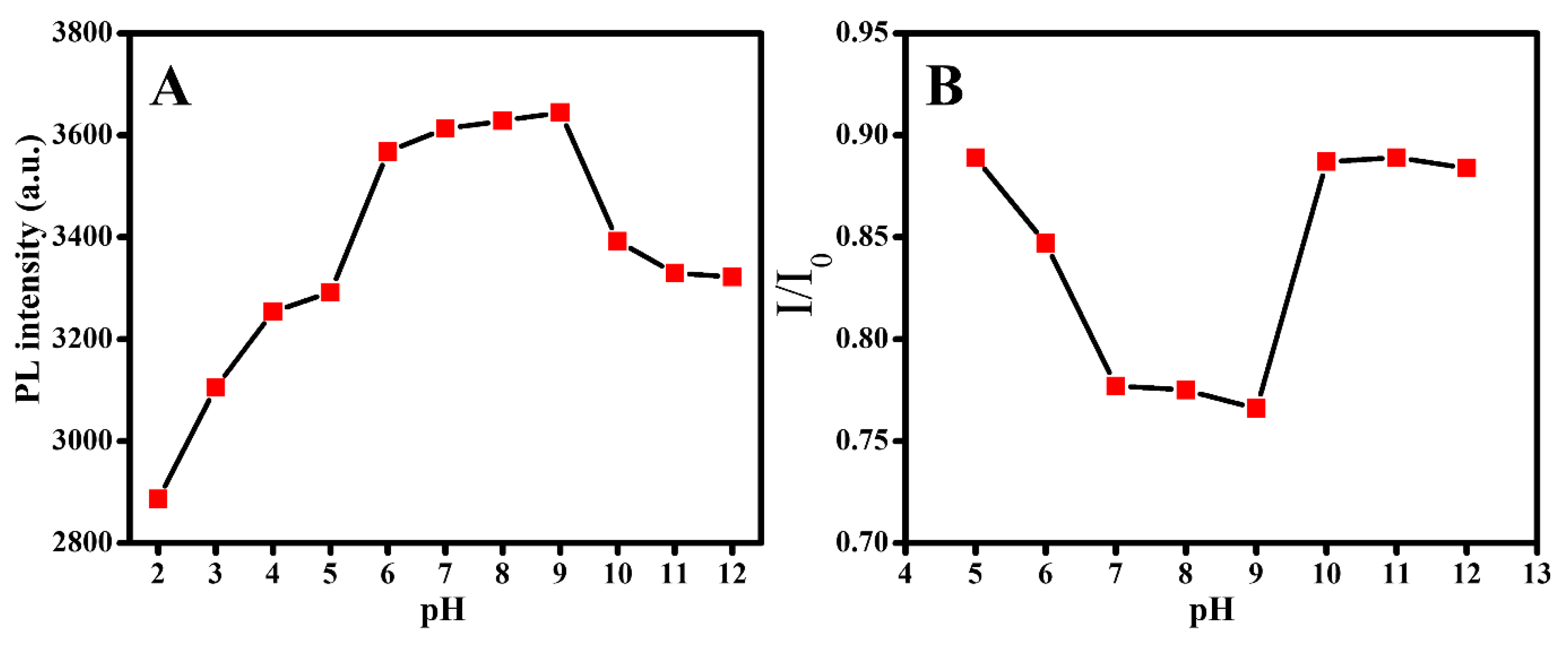 Materials 13 02521 g005 Materials 13 02521 g005